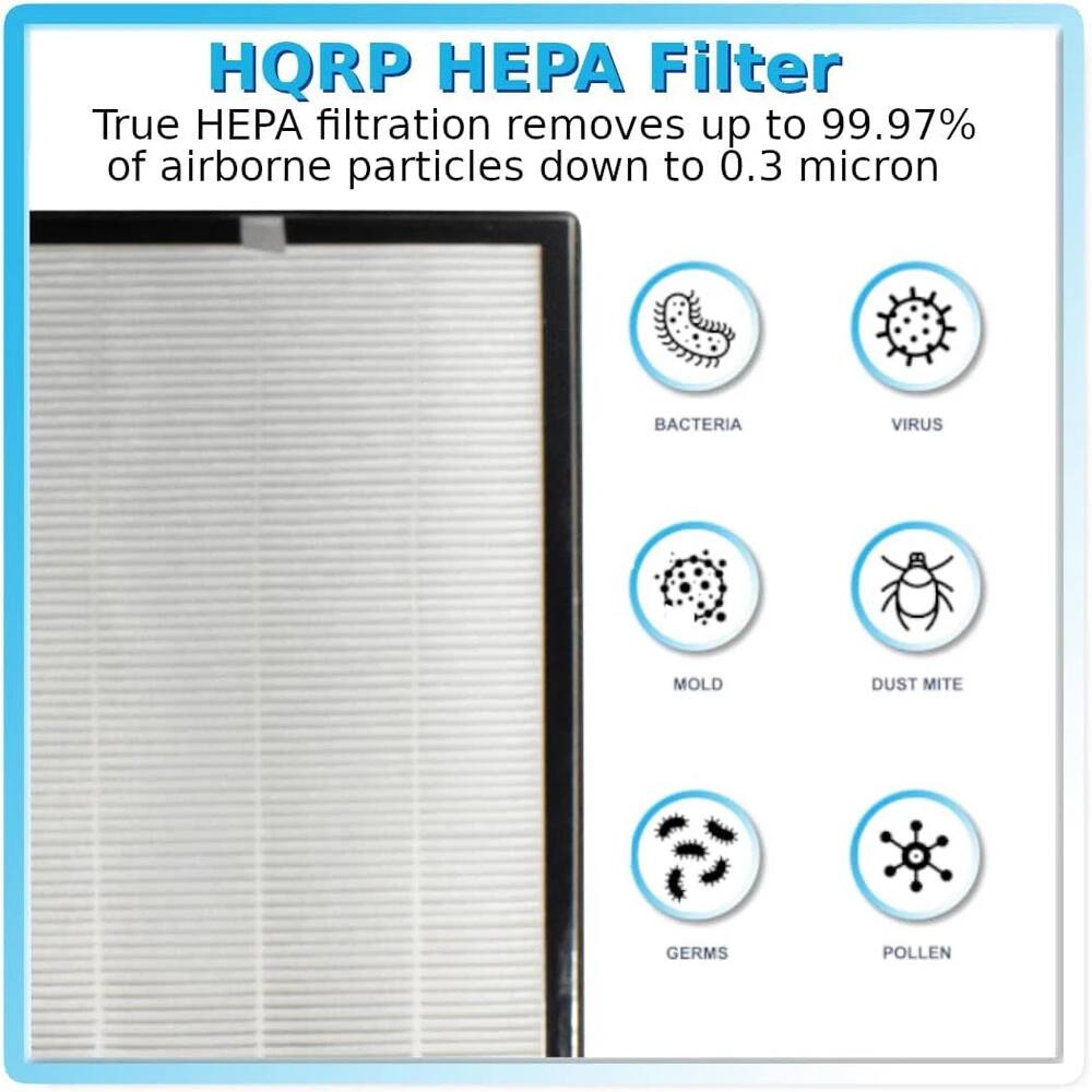 HQRP HEPA Filter  
True HEPA filtration removes up to 99.97% of airborne particles down to 0.3 micron  
BACTERIA VIRUS MOLD DUST MITE GERMS POLLEN