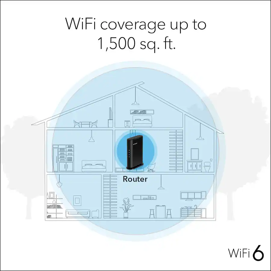 Nighthawk Rax9 NETGEAR Nighthawk AX1800 Dual Band Wi Fi Router Black RAX9-100PAS ...