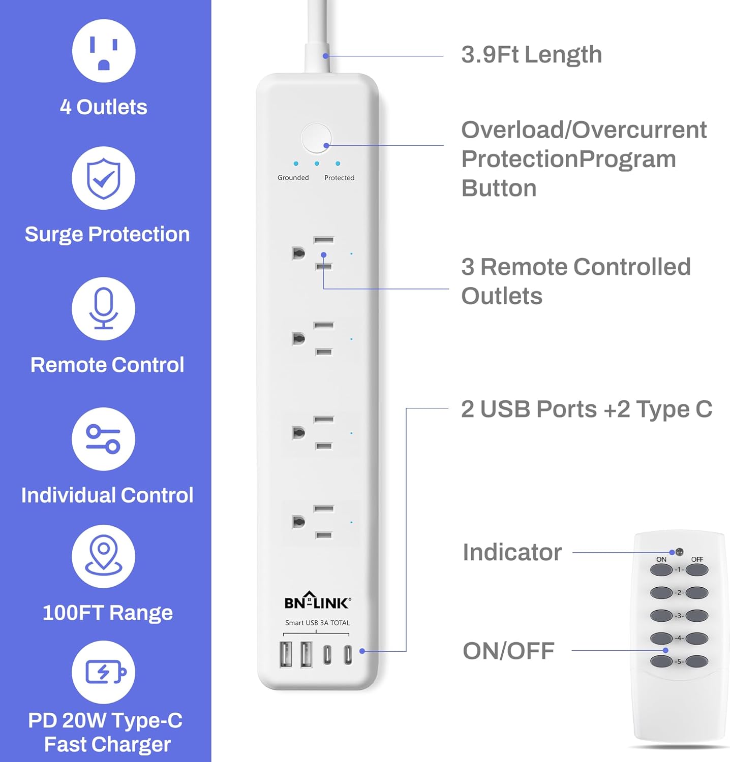 3.9Ft Length  
4 Outlets  
Grounded  
Protected  
Overload/Overcurrent Protection  
Program Button  
Surge Protection  
3 Remote Controlled Outlets  
Remote Control  
2 USB Ports + 2 Type C  
Individual Control  
Indicator  
100FT Range  
BN-LINK  
Smart USB 3A TOTAL  
ON/OFF  
PD 20W Type-C Fast Charger
