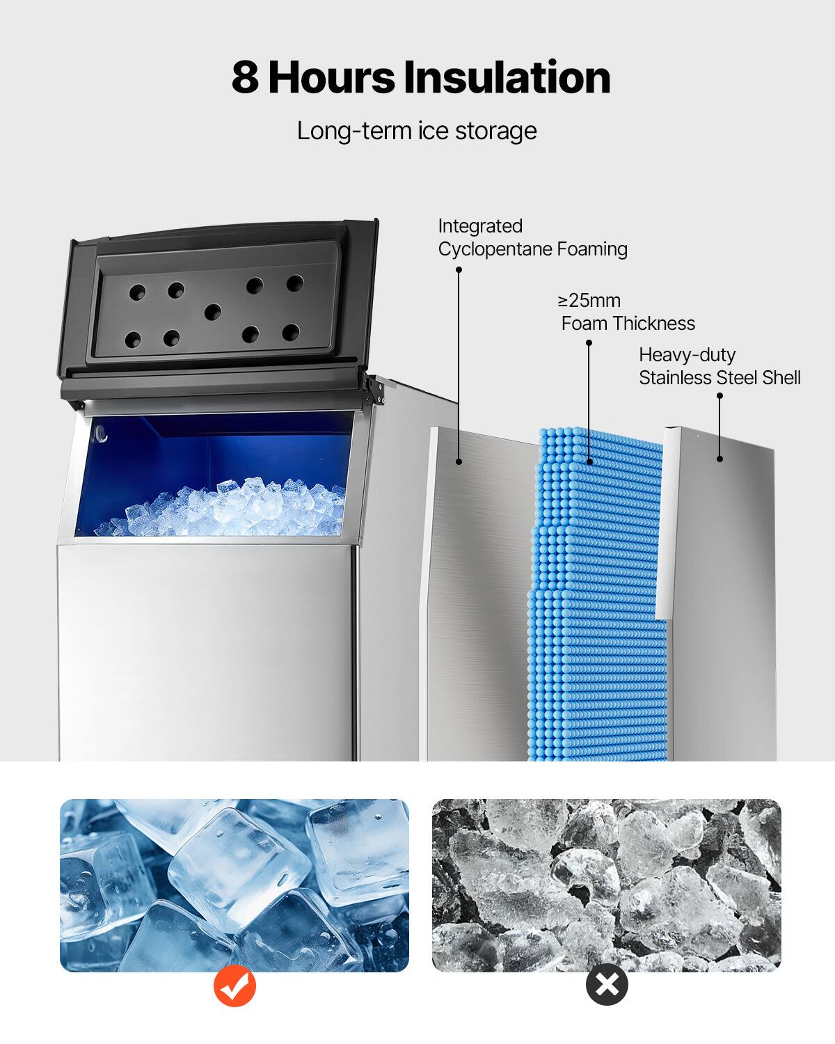8 Hours Insulation  
Long-term ice storage  
Integrated Cyclopentane Foaming  
≥25mm Foam Thickness  
Heavy-duty Stainless Steel Shell