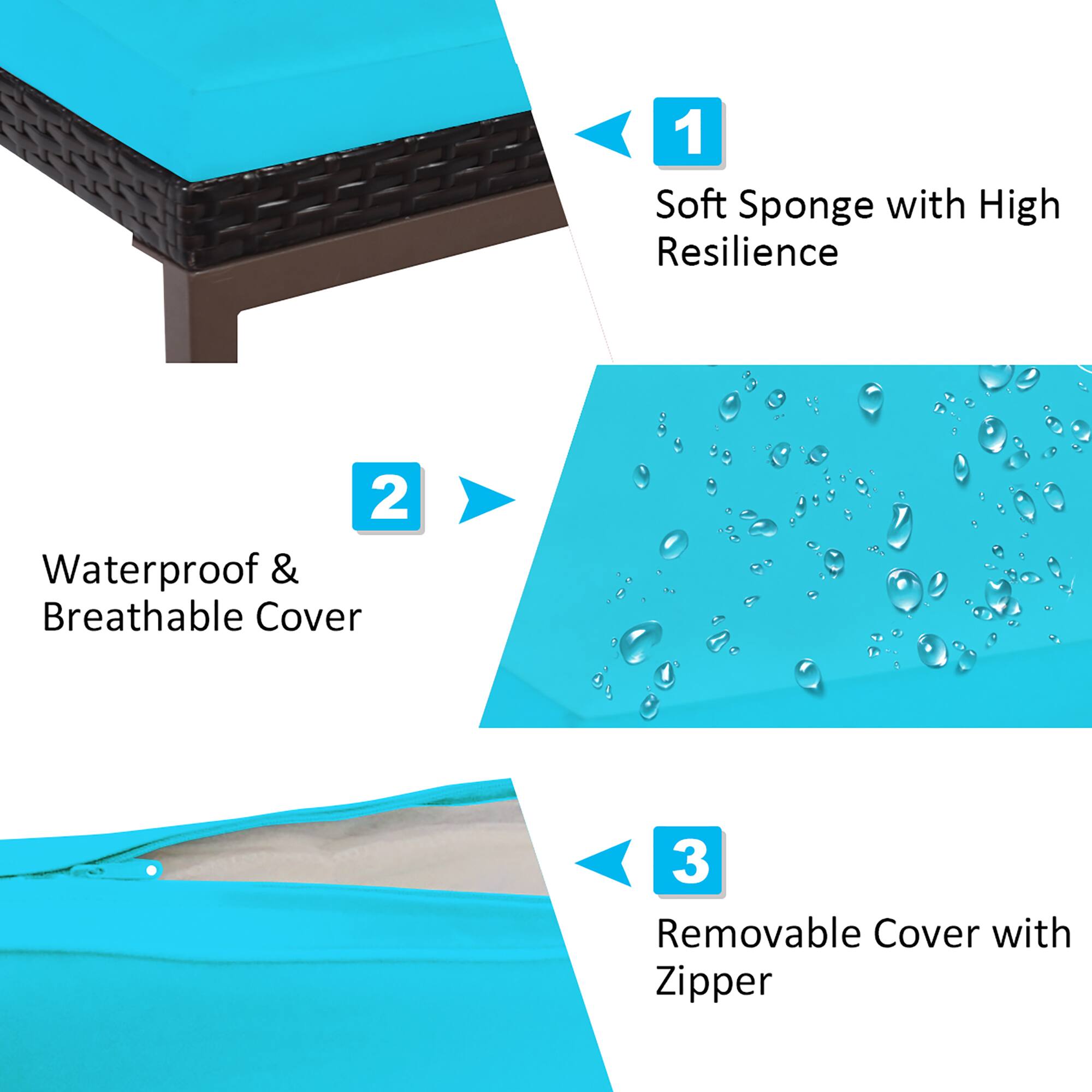1. Soft Sponge with High Resilience
2. Waterproof & Breathable Cover
3. Removable Cover with Zipper