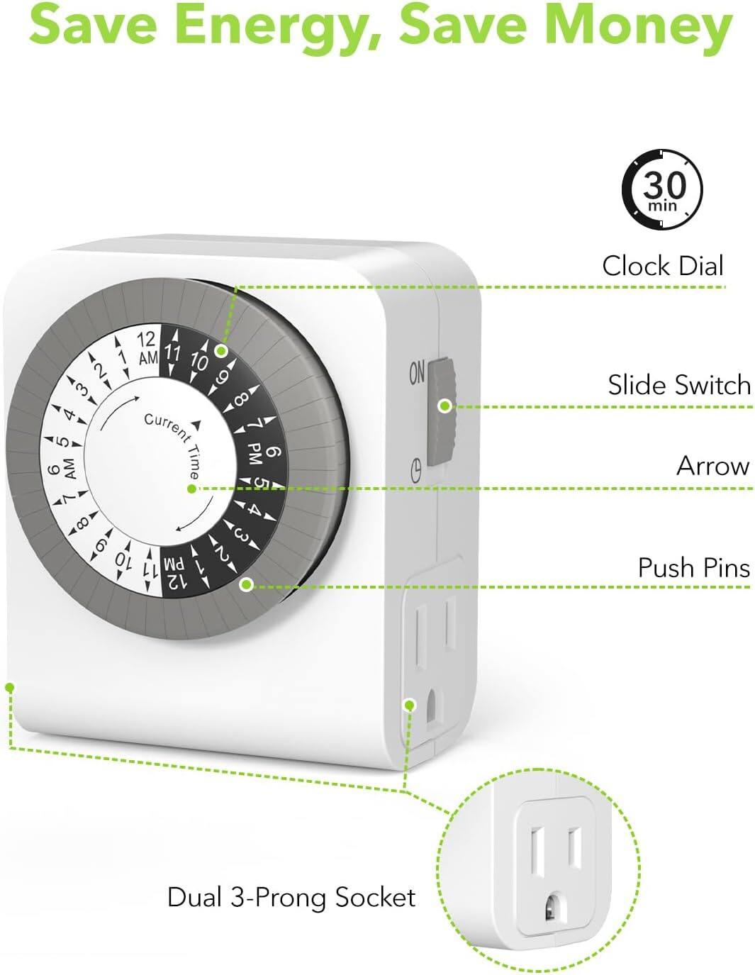 Save Energy, Save Money

30 min Clock Dial

12 A 1 AM 11 10 2 Y Y Y 9 3 Y 8 4 Y Current 7 5 PM 9 6 AM Time 5 7 Y 4 8 3 6 A A A -  10 PM 2 11 1 Y 12 ON C Slide Switch Arrow Push Pins Dual 3-Prong Socket