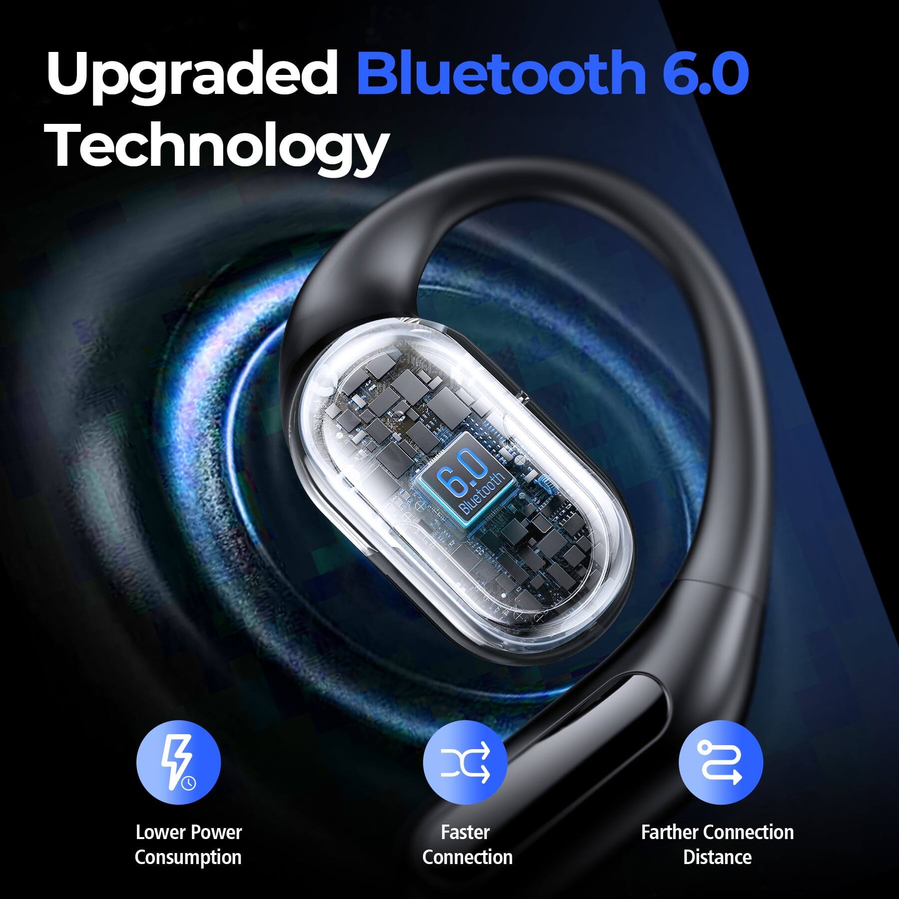 Upgraded Bluetooth 6.0 Technology

- Lower Power Consumption
- Faster Connection
- Farther Connection Distance