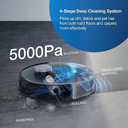4-Stage Deep Cleaning System  
Picks up dirt, debris and pet hair from both hard floors and carpets more effectively  

5000Pa SUCTION  
OSCILLATING MOPPING  
ROLLING  
SWEEPING