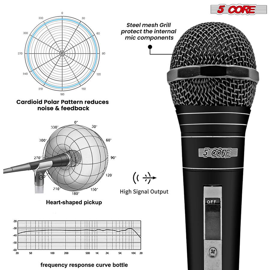 5 CORE XLR Microphone Dynamic Mic Karaoke Singing Studio Mics Handheld ...