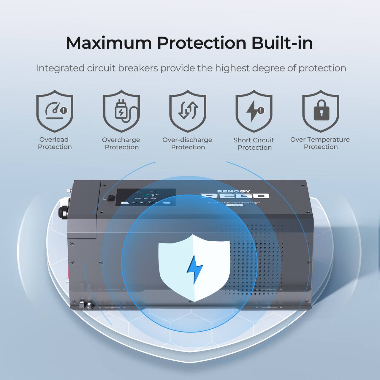 media item thumbnail