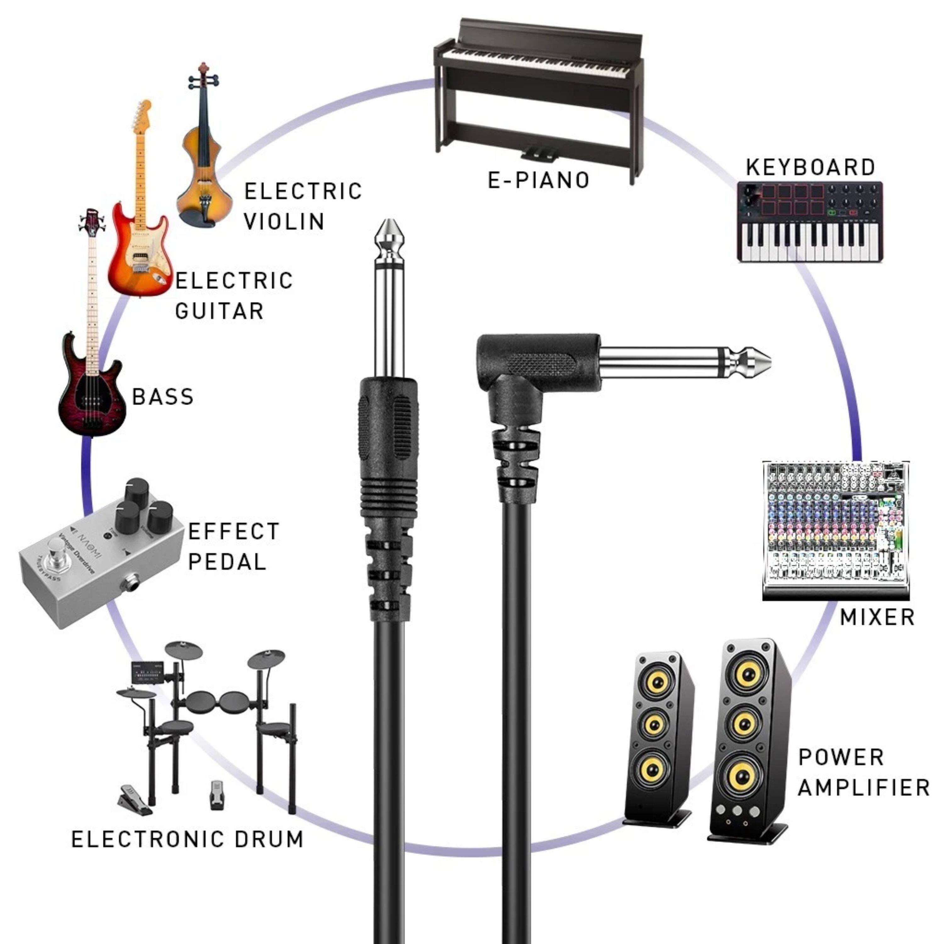 ELECTRIC VIOLIN  
ELECTRIC GUITAR  
BASS  
EFFECT PEDAL  
ELECTRONIC DRUM  
E-PIANO  
KEYBOARD  
MIXER  
POWER AMPLIFIER