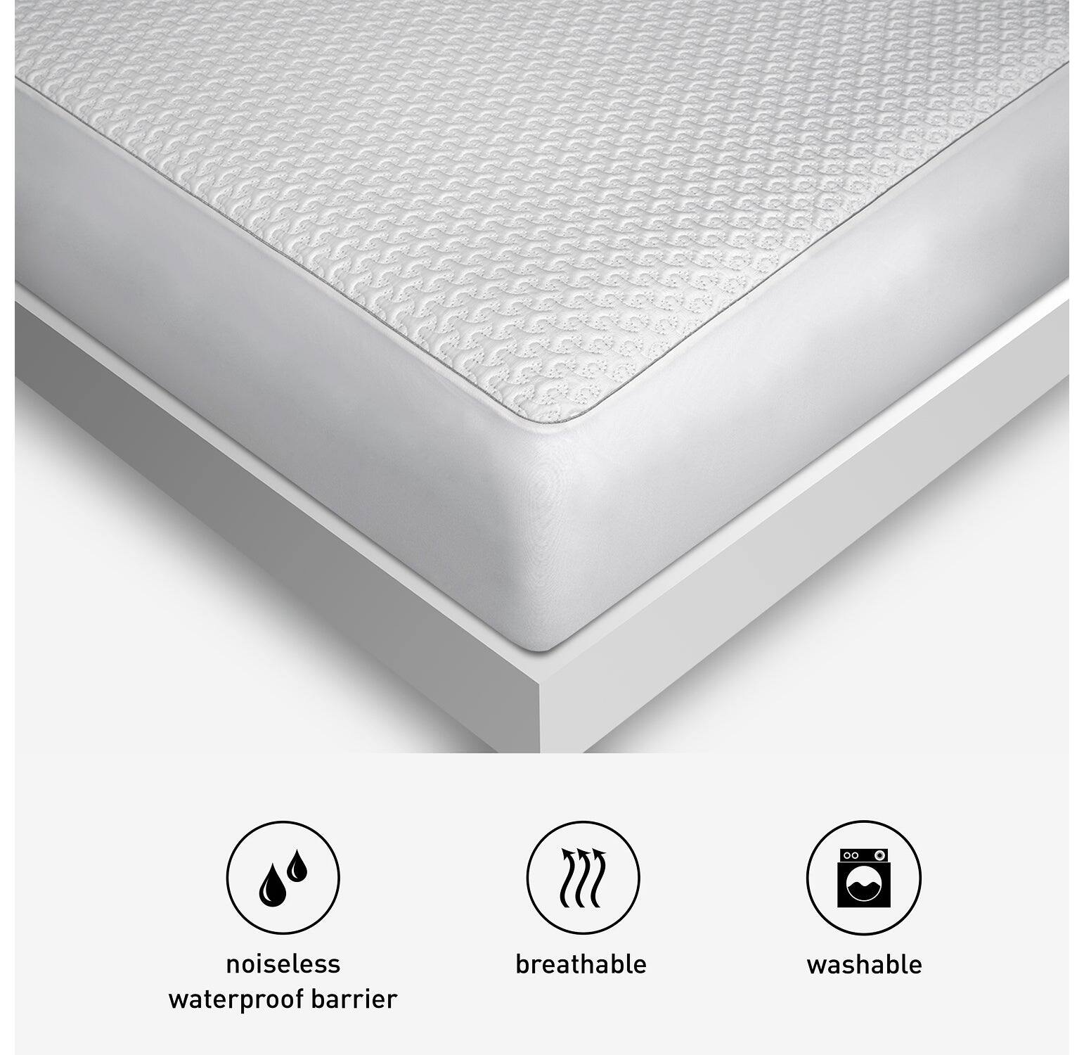 noiseless waterproof barrier  
SSS breathable  
washable