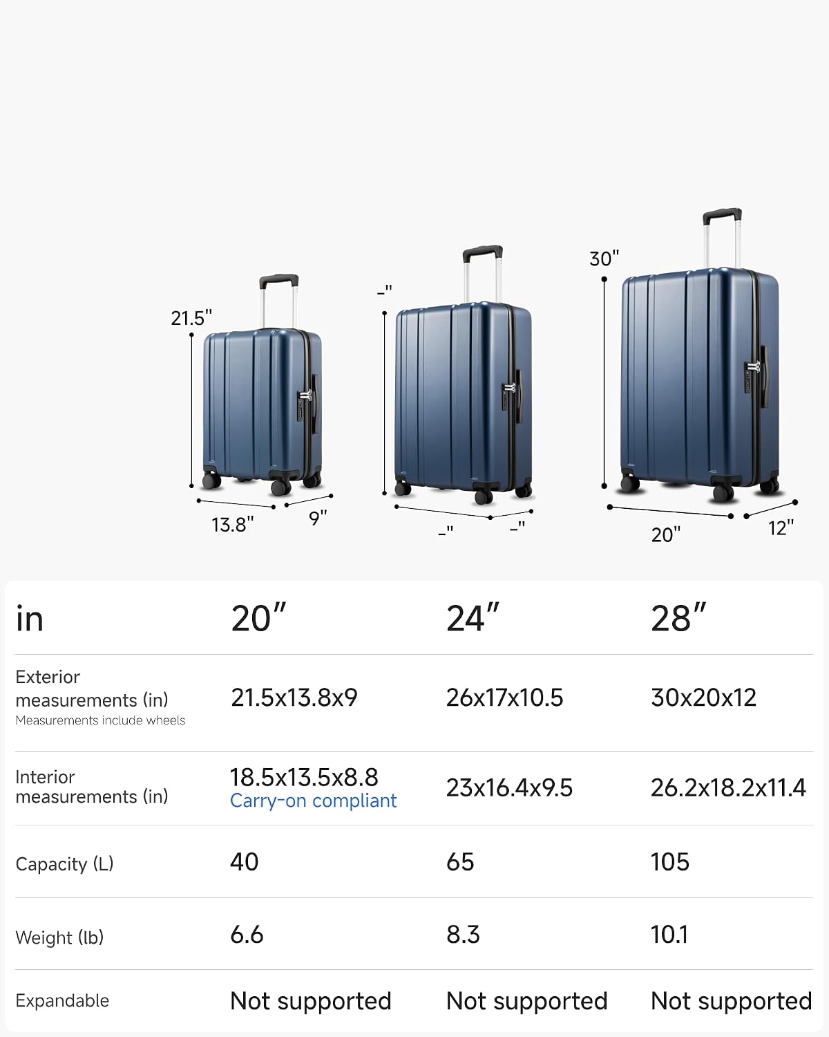 LUGGEX 3 Piece Set 100% PC Luggage with Spinner Wheels, Hardside