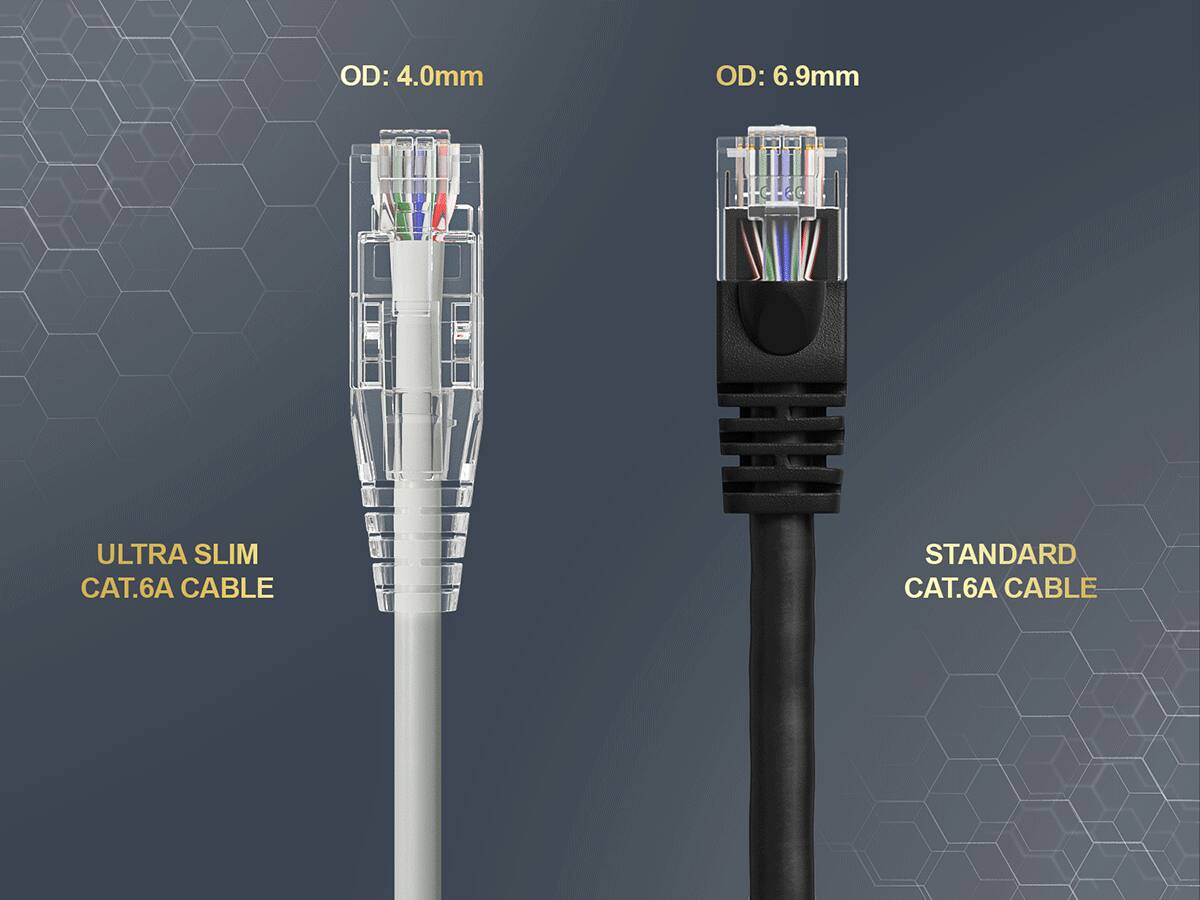 OD: 4.0mm  
OD: 6.9mm  
ULTRA SLIM CAT.6A CABLE  
STANDARD CAT.6A CABLE