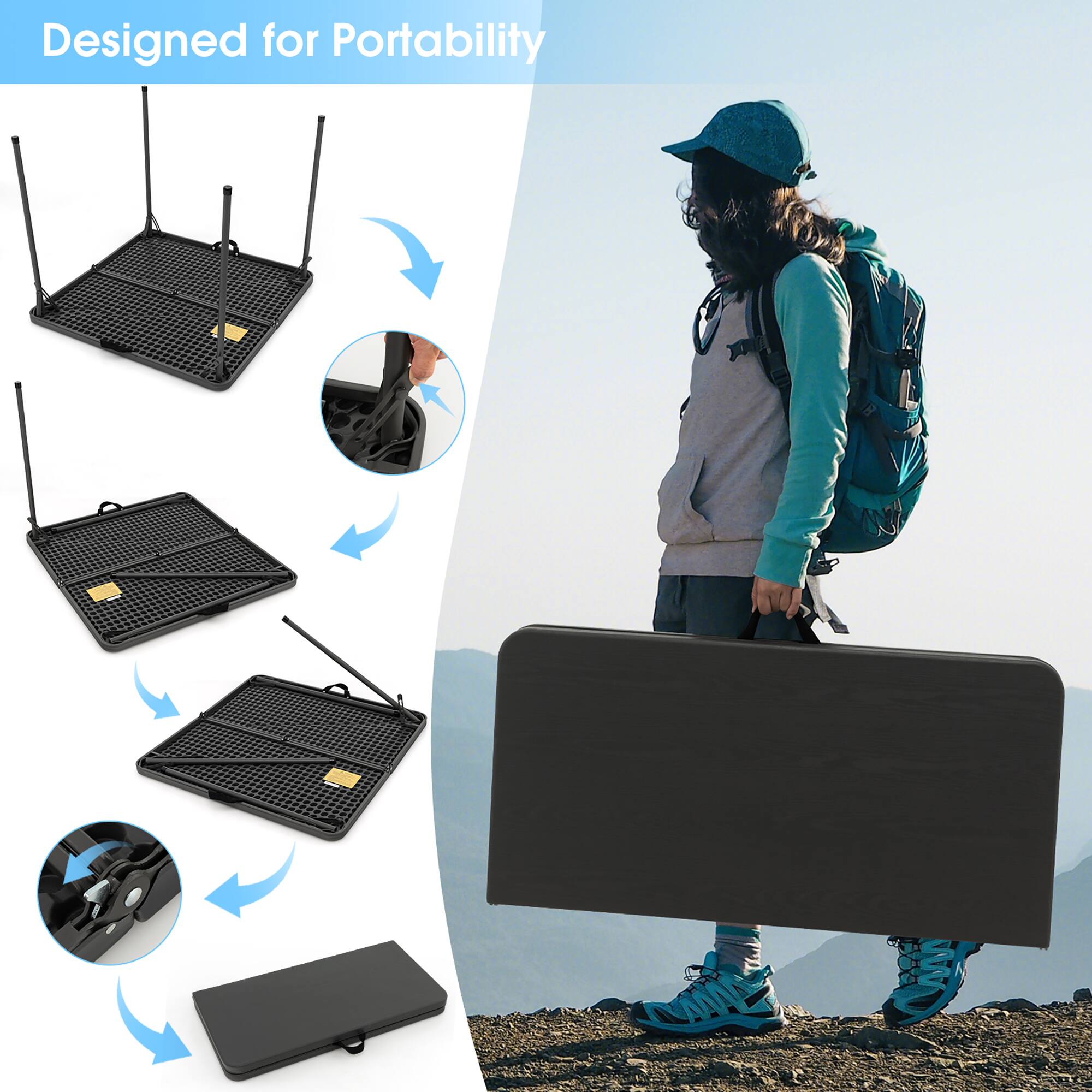 Designed for Portability
