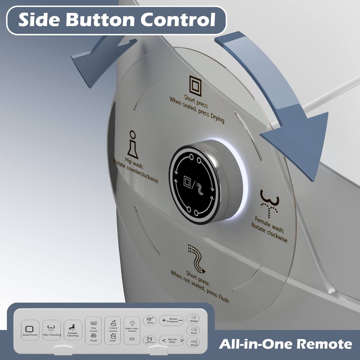 Side Button Control

When Short press: seated, press Drying
Rotate Hip wash: counterclockwise
Rotate Female wash: clockwise
When not Short seated, press: press Flush

Auto
Water + Pressure
All Water
Dry
Cover
Night Lamp
Female Stop/Power Hip Cleaning Cleaning
Flush

COLOR
ECO
Nozzle
Wind

All-in-One Remote