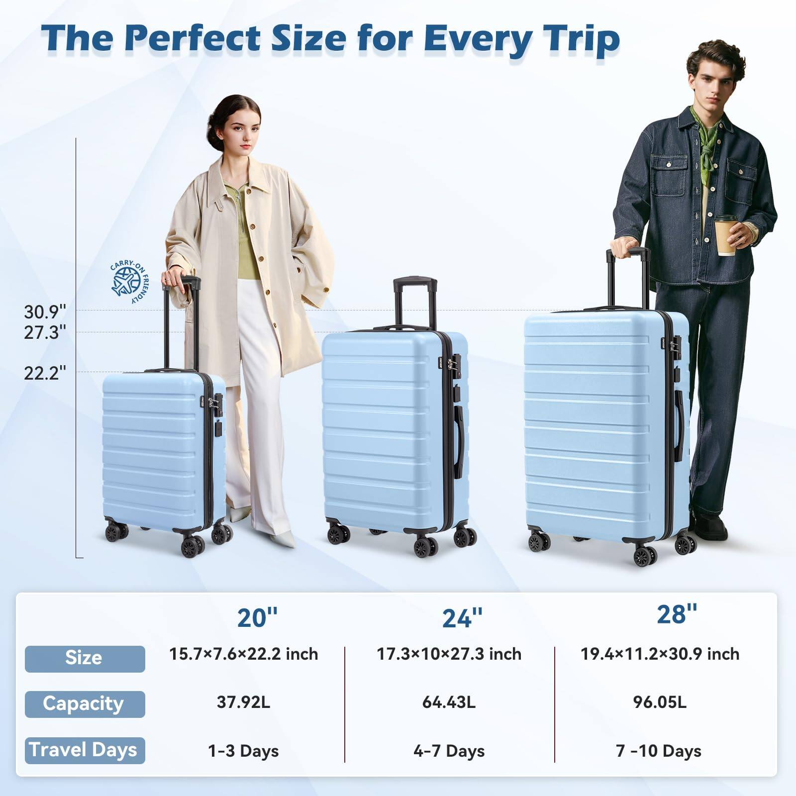 The Perfect Size for Every Trip

30.9"  
27.3"  
22.2"  

CARRYON AIONIT  

20"  
Size: 15.7x7.6x22.2 inch  
Capacity: 37.92L  
Travel Days: 1-3 Days  

24"  
Size: 17.3x10x27.3 inch  
Capacity: 64.43L  
Travel Days: 4-7 Days  

28"  
Size: 19.4x11.2x30.9 inch  
Capacity: 96.05L  
Travel Days: 7-10 Days