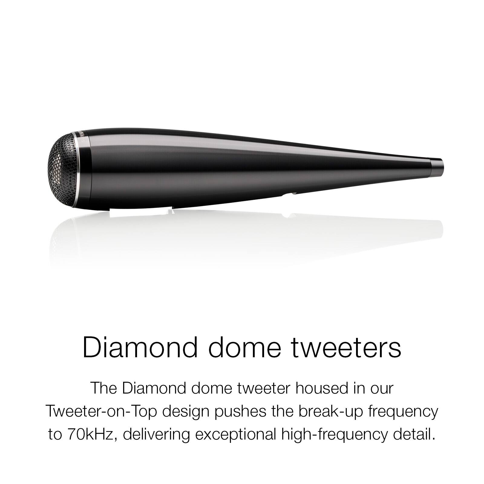 Diamond dome tweeters

The Diamond dome tweeter housed in our Tweeter-on-Top design pushes the break-up frequency to 70kHz, delivering exceptional high-frequency detail.