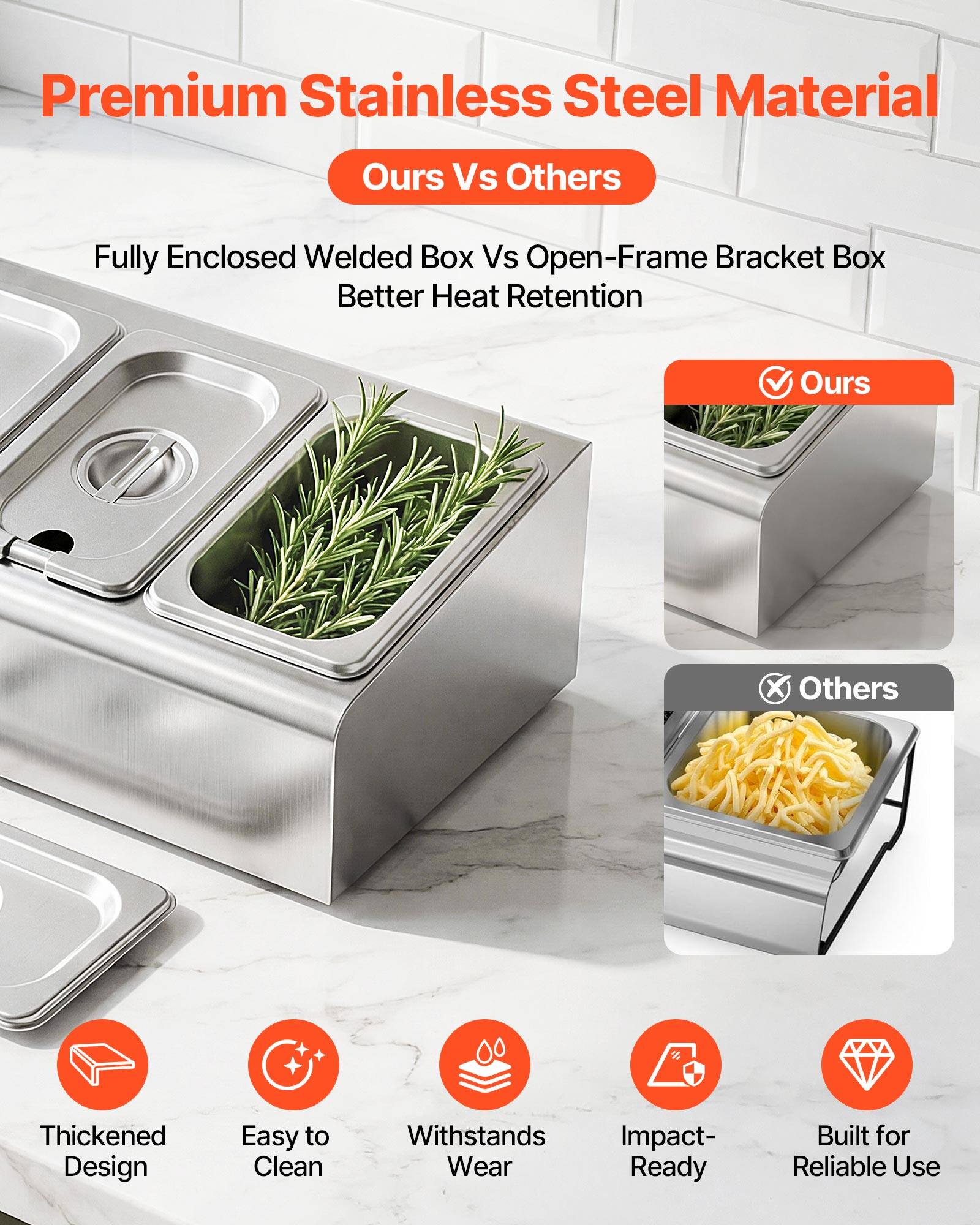 Premium Stainless Steel Material  
Ours Vs Others  
Fully Enclosed Welded Box Vs Open-Frame Bracket Box  
Better Heat Retention  

Ours  
Thickened Design  
Easy to Clean  
Withstands Wear  
Impact-Ready  
Built for Reliable Use