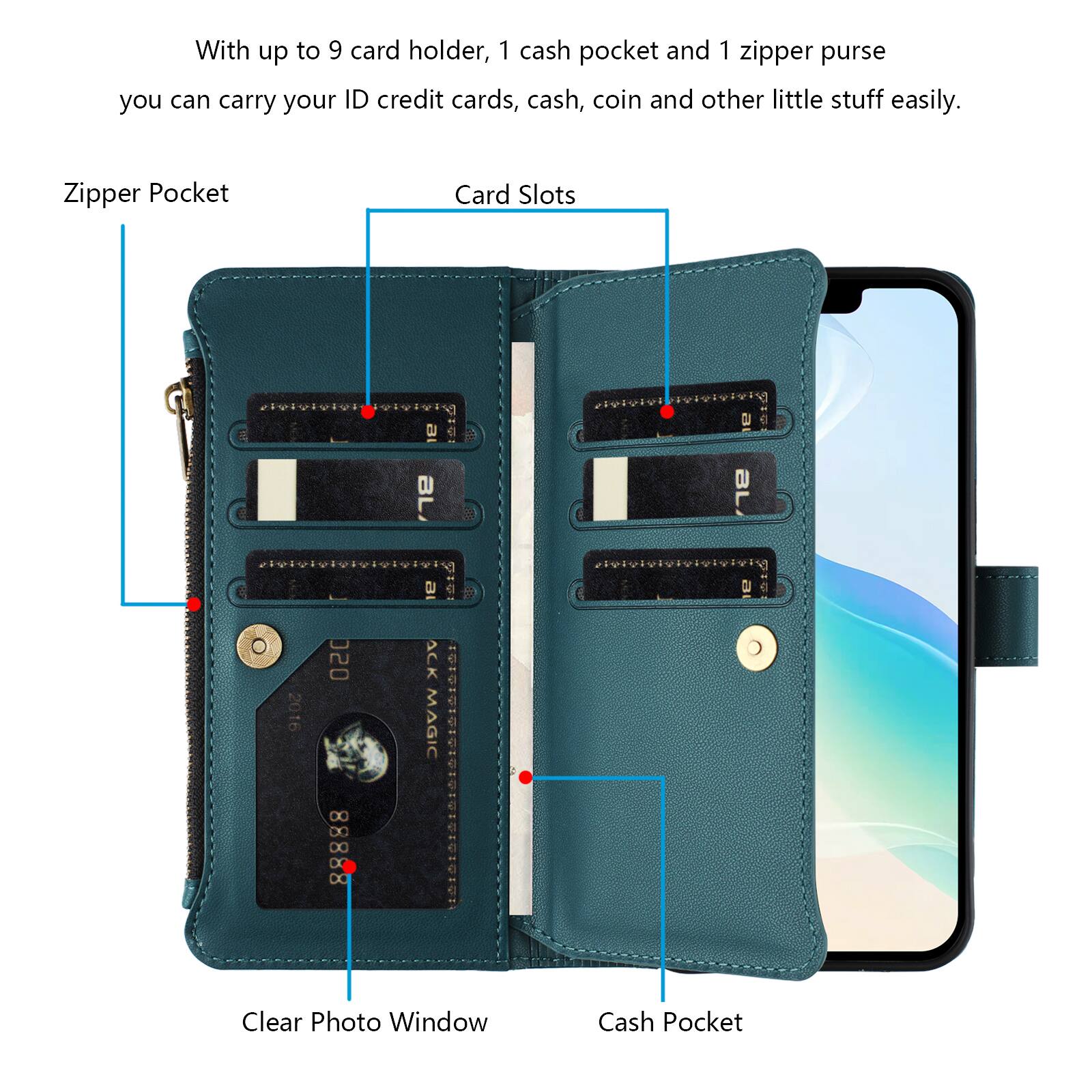 With up to 9 card holder, 1 cash pocket and 1 zipper purse you can carry your ID credit cards, cash, coin and other little stuff easily.

Zipper Pocket
Card Slots
2016
050 X X 88888
ACK MAGIC
Clear Photo Window
Cash Pocket