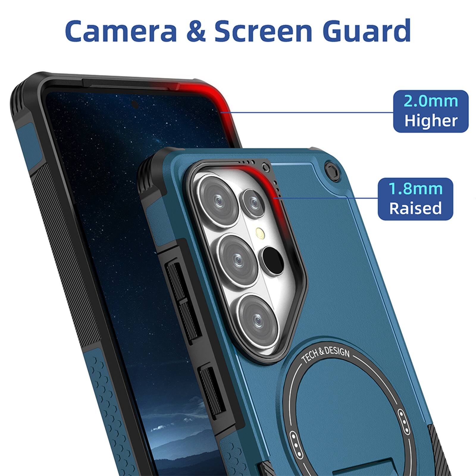 Camera & Screen Guard

2.0mm Higher

1.8mm Raised

TECH & DESIGN