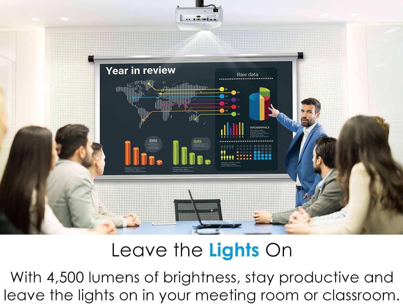 Year in review

Raw data

Leave the Lights On

With 4,500 lumens of brightness, stay productive and leave the lights on in your meeting room or classroom.
