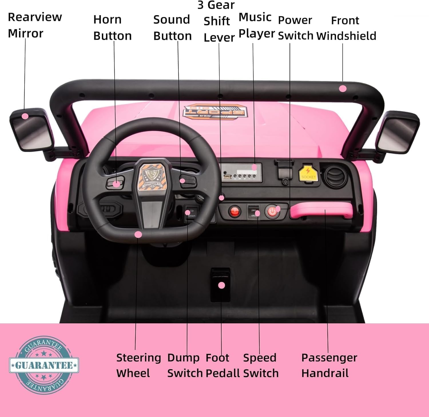 Rearview Mirror  
Horn Button  
Sound Button  
3 Gear Shift Lever  
Music Player  
Power Switch  
Front Windshield  
Steering Wheel  
Dump Switch  
Foot Pedall Switch  
Speed Switch  
Passenger Handrail