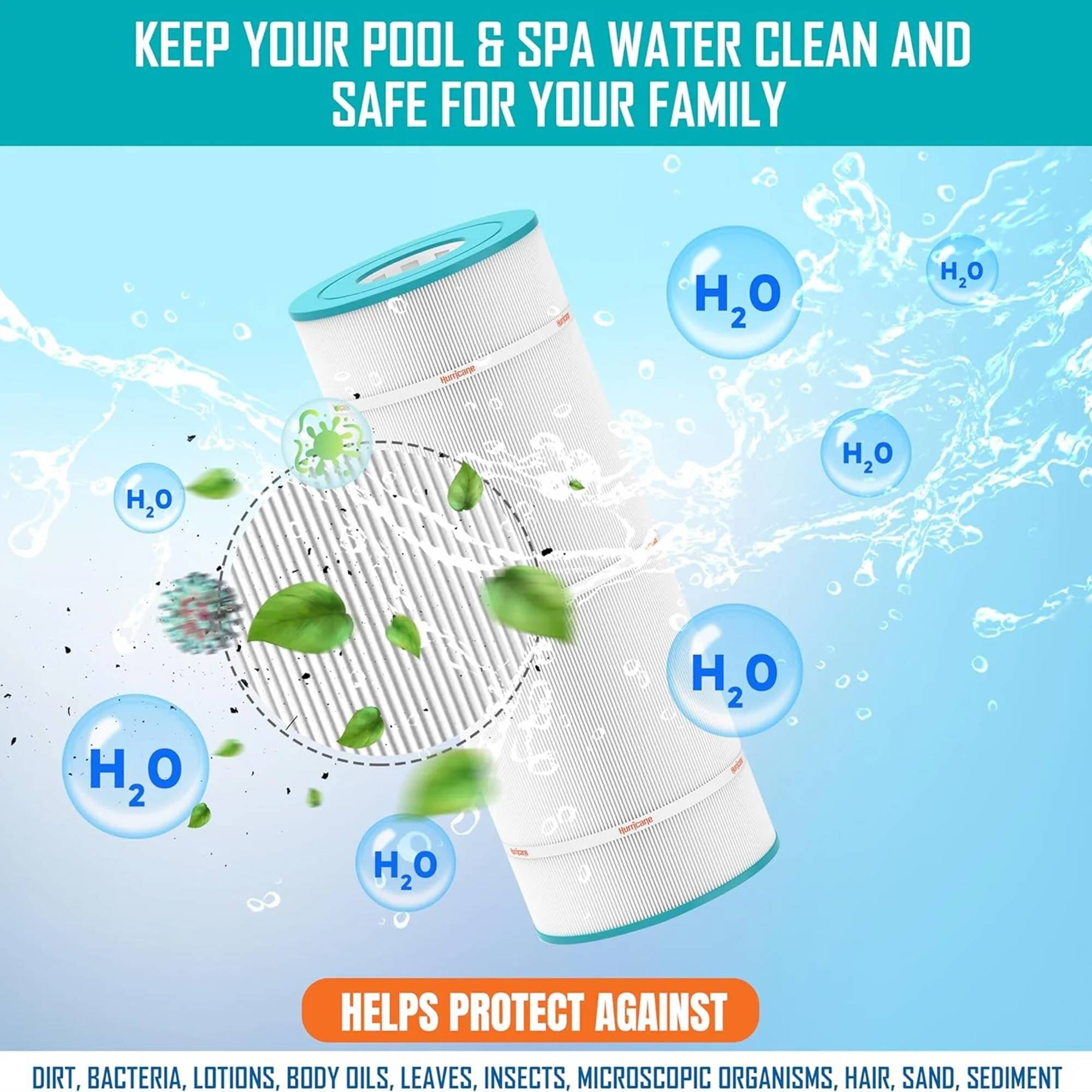 KEEP YOUR POOL & SPA WATER CLEAN AND SAFE FOR YOUR FAMILY

HELPS PROTECT AGAINST

DIRT, BACTERIA, LOTIONS, BODY OILS, LEAVES, INSECTS, MICROSCOPIC ORGANISMS, HAIR, SAND, SEDIMENT
