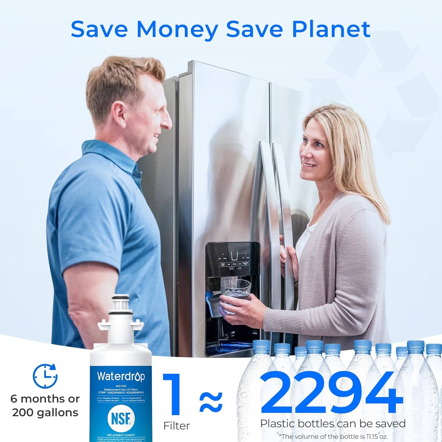 Save Money Save Planet

Waterdrop SUT

6 months or 200 gallons

1 Filter

2294 Plastic bottles can be saved

*The volume of the bottle is 11.15oz.