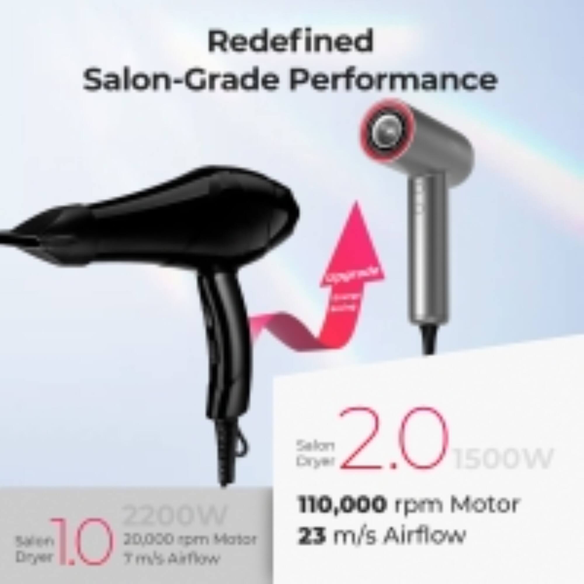 Redefine Salon-Grade Performance

Salon Dryer 2.0
- 1500W
- 110,000 rpm Motor
- 23 m/s Airflow

Salon Dryer 1.0
- 2200W
- 20,000 rpm Motor
- 7 m/s Airflow