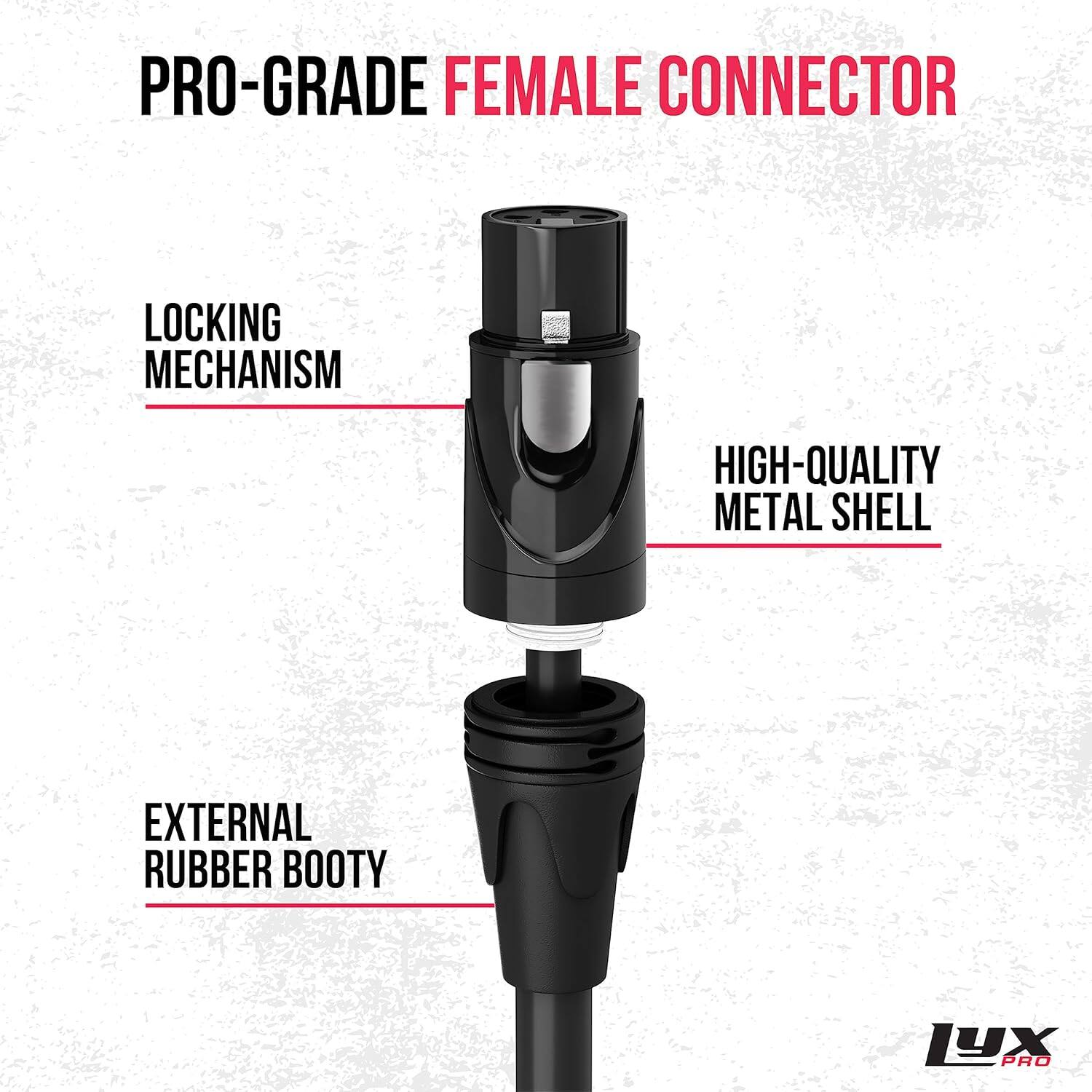 PRO-GRADE FEMALE CONNECTOR

LOCKING MECHANISM

HIGH-QUALITY METAL SHELL

EXTERNAL RUBBER BOOTY