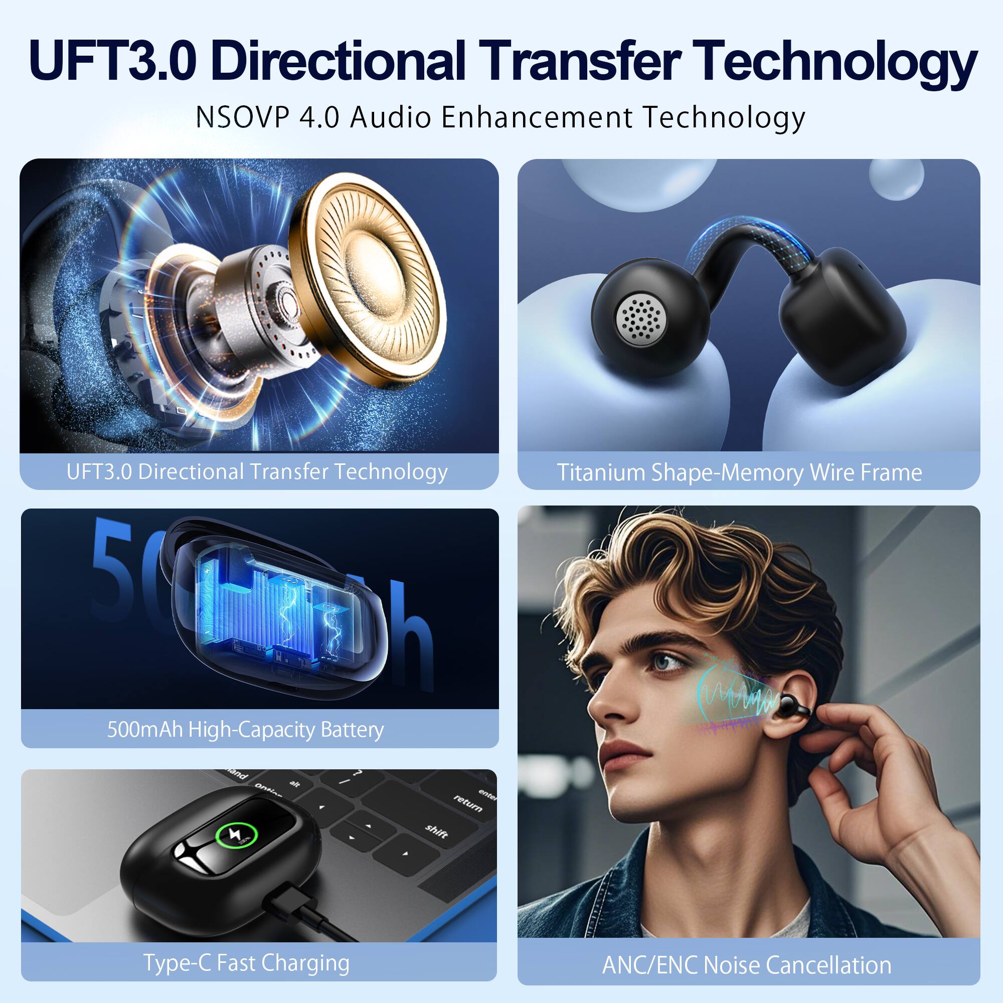 UFT3.0 Directional Transfer Technology  
NSOVP 4.0 Audio Enhancement Technology  

UFT3.0 Directional Transfer Technology  
Titanium Shape-Memory Wire Frame  

50 h  
500mAh High-Capacity Battery  

Type-C Fast Charging  
ANC/ENC Noise Cancellation