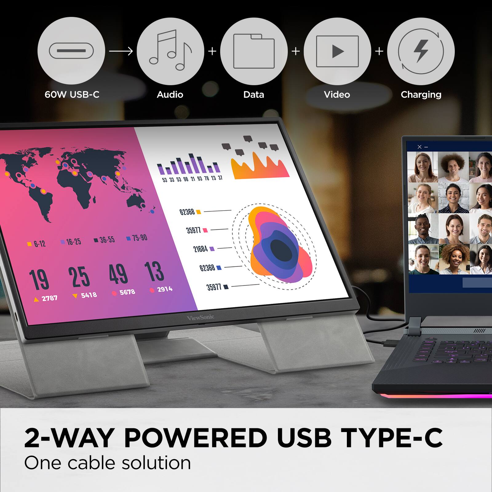 60W USB-C Audio Data Video Charging  
6-12 16-25 38-55 75-90  
19 25 49 13 5678 2914 2787 5418 35977 21684 62368 35977  
ViewSonic 2-WAY POWERED USB TYPE-C One cable solution