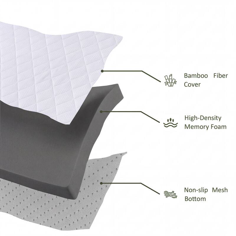 Bamboo Fiber Cover  
High-Density Memory Foam  
Non-slip Mesh Bottom