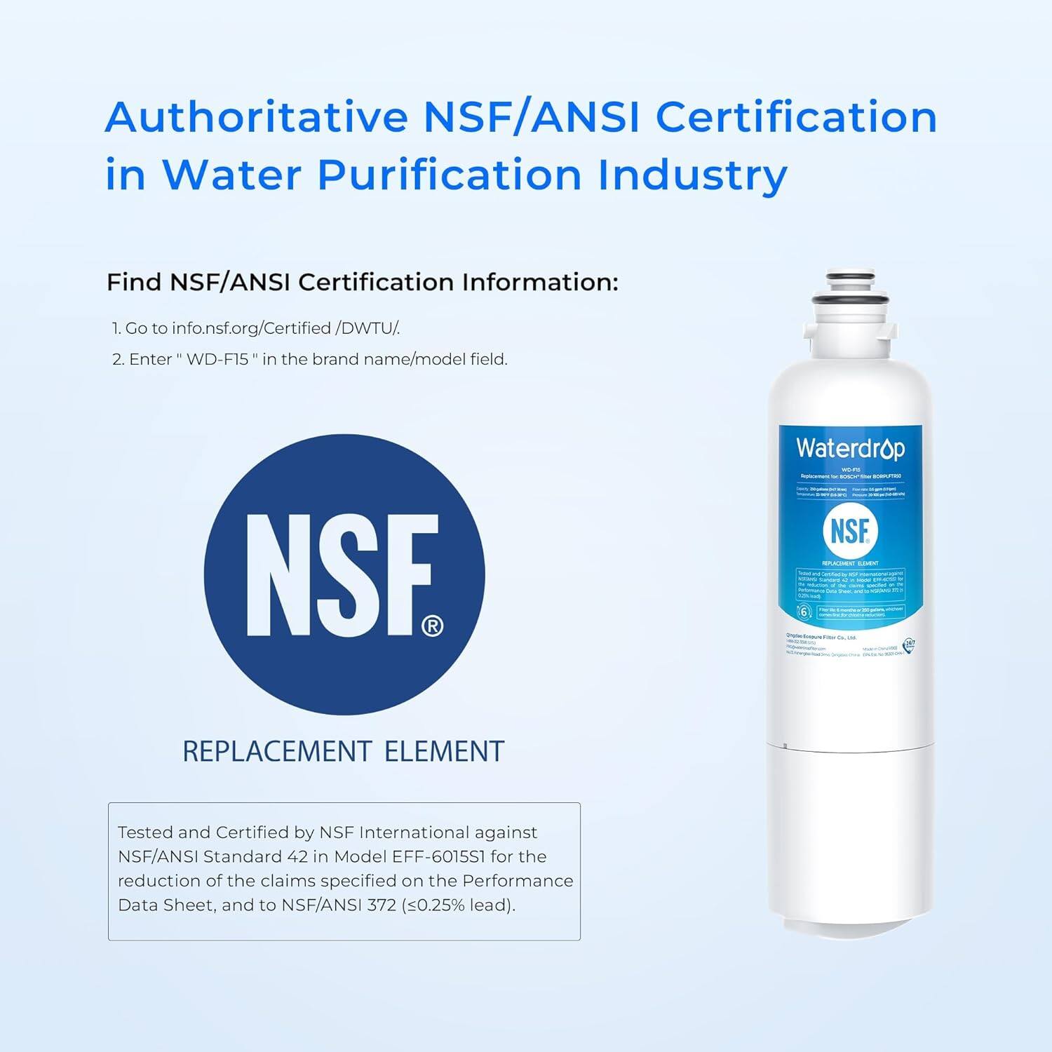 Authoritative NSF/ANSI Certification in Water Purification Industry

Find NSF/ANSI Certification Information:
1. Go to info.nsf.org/Certified/DWTU/
2. Enter "WD-F15" in the brand name/model field.

NSF® Waterdrop - - - NSF - - - E REPLACEMENT ELEMENT

Tested and Certified by NSF International against NSF/ANSI Standard 42 in Model EFF-6015S1 for the reduction of the claims specified on the Performance Data Sheet, and to NSF/ANSI 372 (<0.25% lead).