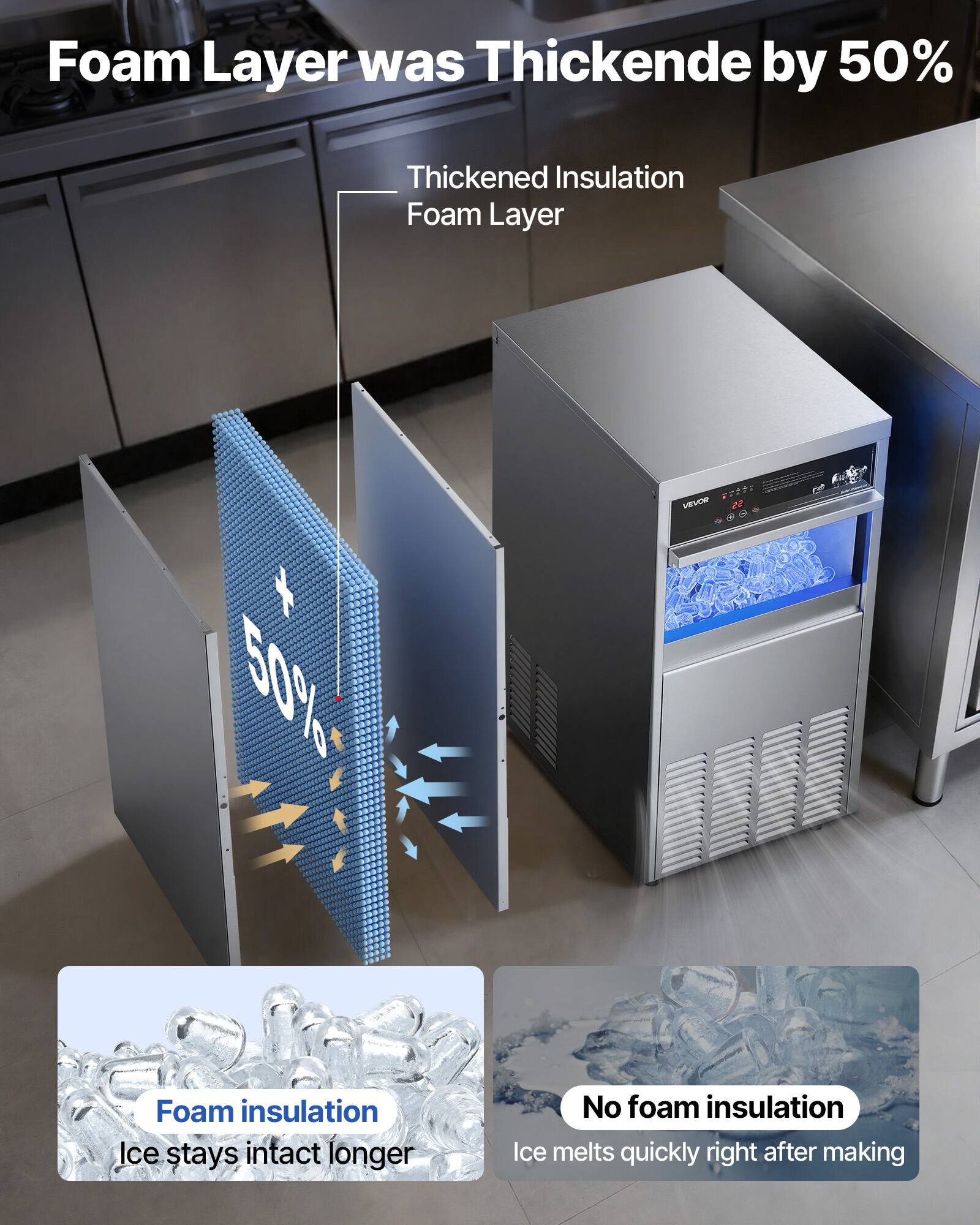 Foam Layer was Thickened by 50%

Thickened Insulation Foam Layer

50%

VEVOR

Foam insulation Ice stays intact longer

No foam insulation Ice melts quickly right after making