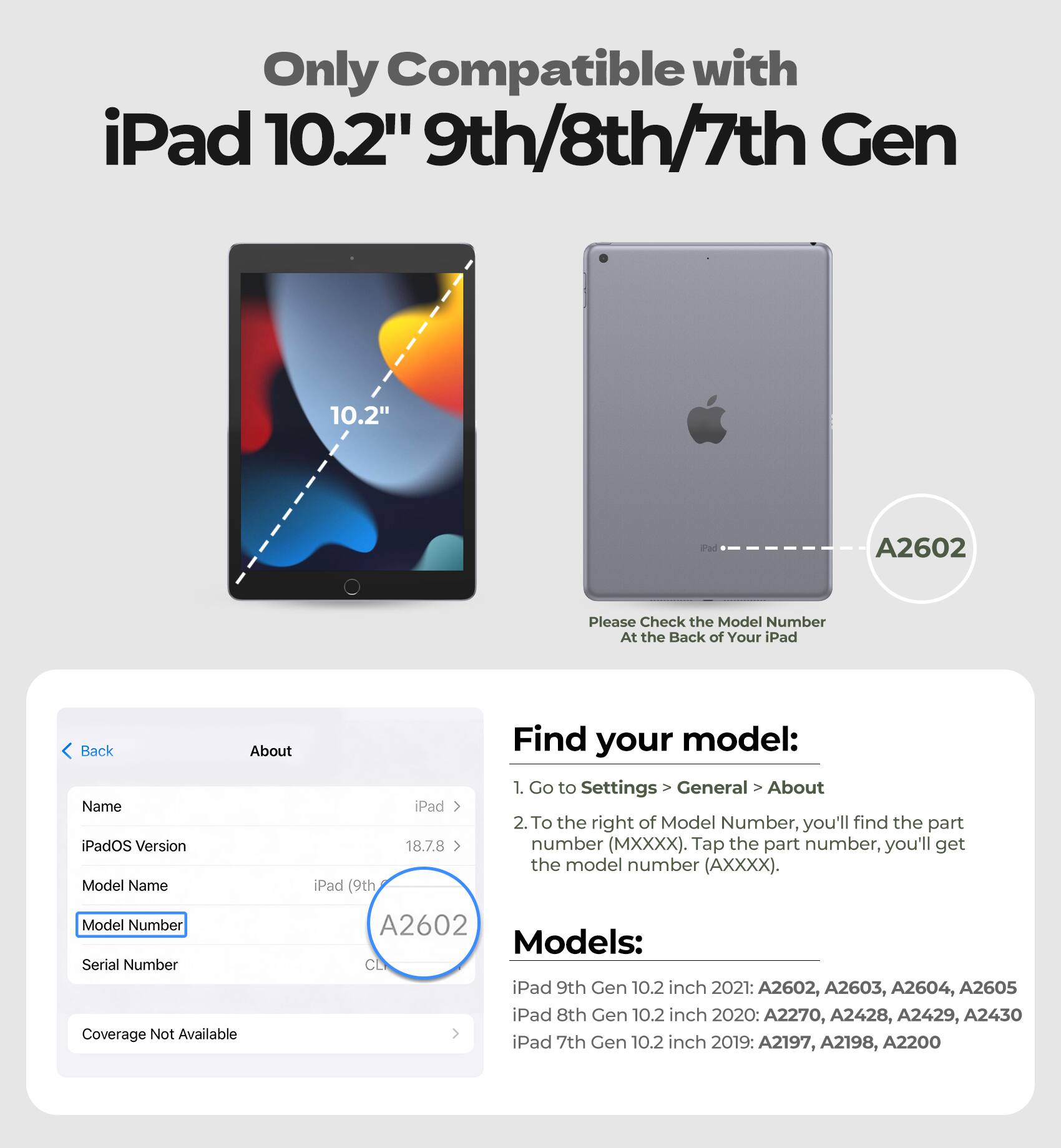 Only Compatible with iPad 10.2" 9th/8th/7th Gen 10.2" A2602

Please Check the Model Number At the Back of Your iPad

Find your model:
1. Go to Settings > General > About
2. To the right of Model Number, you'll find the part number (MXXXX). Tap the part number, you'll get the model number (AXXXX).

Model Number Serial Number Coverage Not Available

A2602

Models:
iPad 9th Gen 10.2 inch 2021: A2602, A2603, A2604, A2605
iPad 8th Gen 10.2 inch 2020: A2270, A2428, A2429, A2430
iPad 7th Gen 10.2 inch 2019: A2197, A2198, A2200