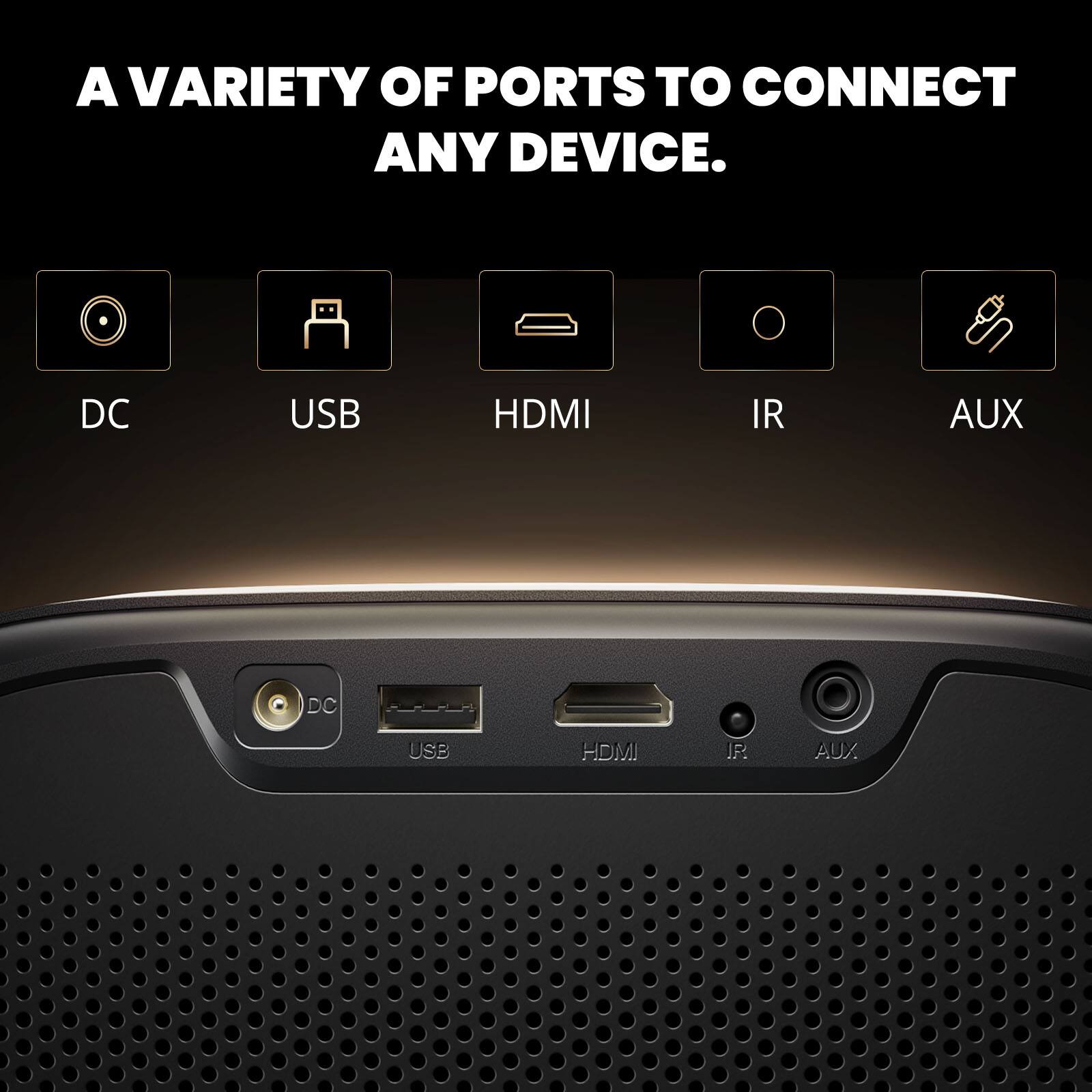 A VARIETY OF PORTS TO CONNECT ANY DEVICE.

DC USB HDMI IR AUX