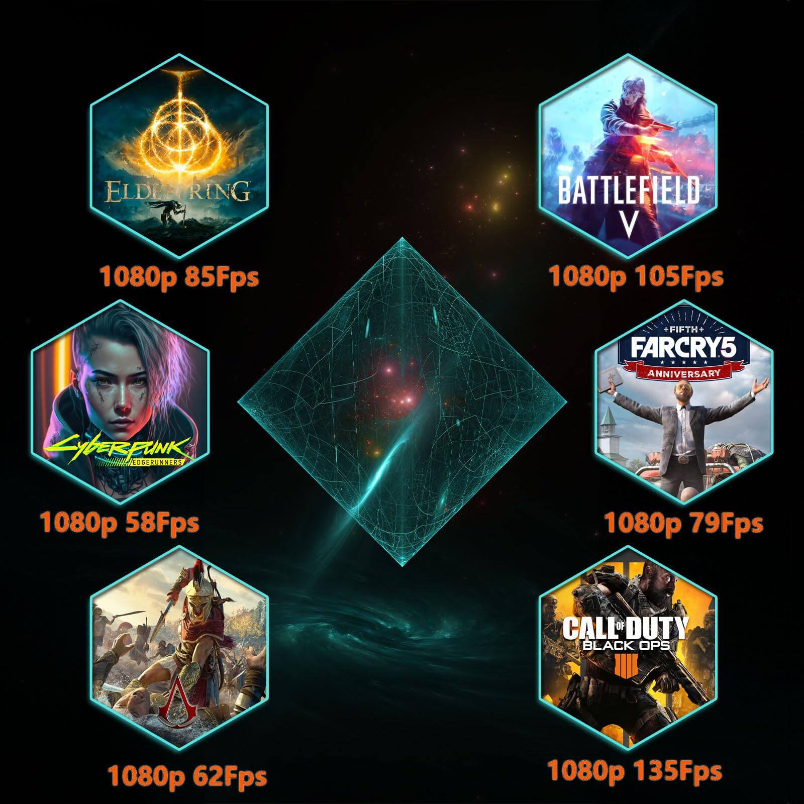 - ELDER RING: 1080p 85Fps
- BATTLEFIELD V: 1080p 105Fps
- FIFTH FARCRY5 ANNIVERSARY: 1080p 79Fps
- CYBERPUNK 2077: 1080p 58Fps
- CALL OF DUTY BLACK OPS: 1080p 135Fps
- 1080p 62Fps