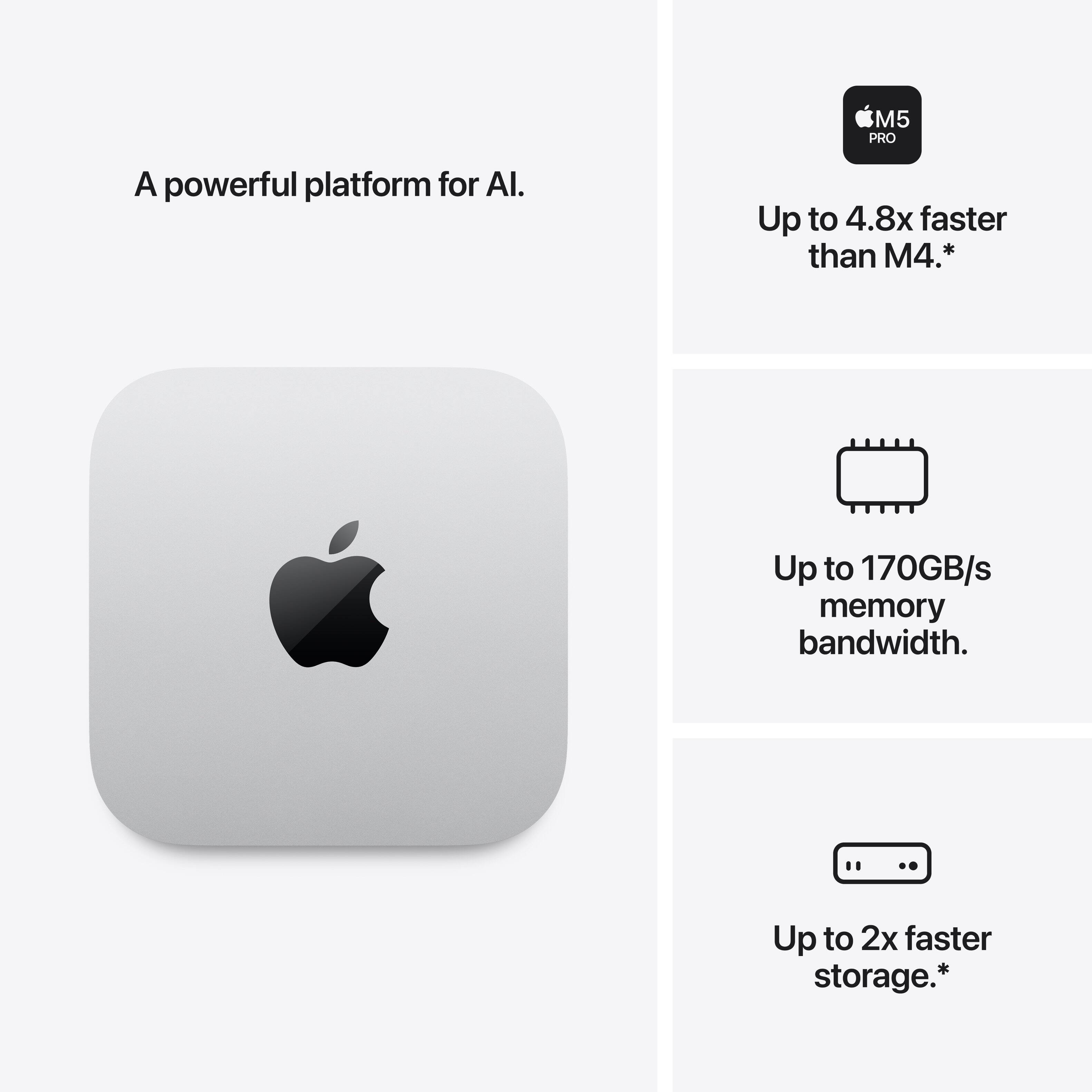 M5 PRO  
A powerful platform for AI.  
Up to 4.8x faster than M4.*  
Up to 170GB/s memory bandwidth.  
Up to 2x faster storage.*