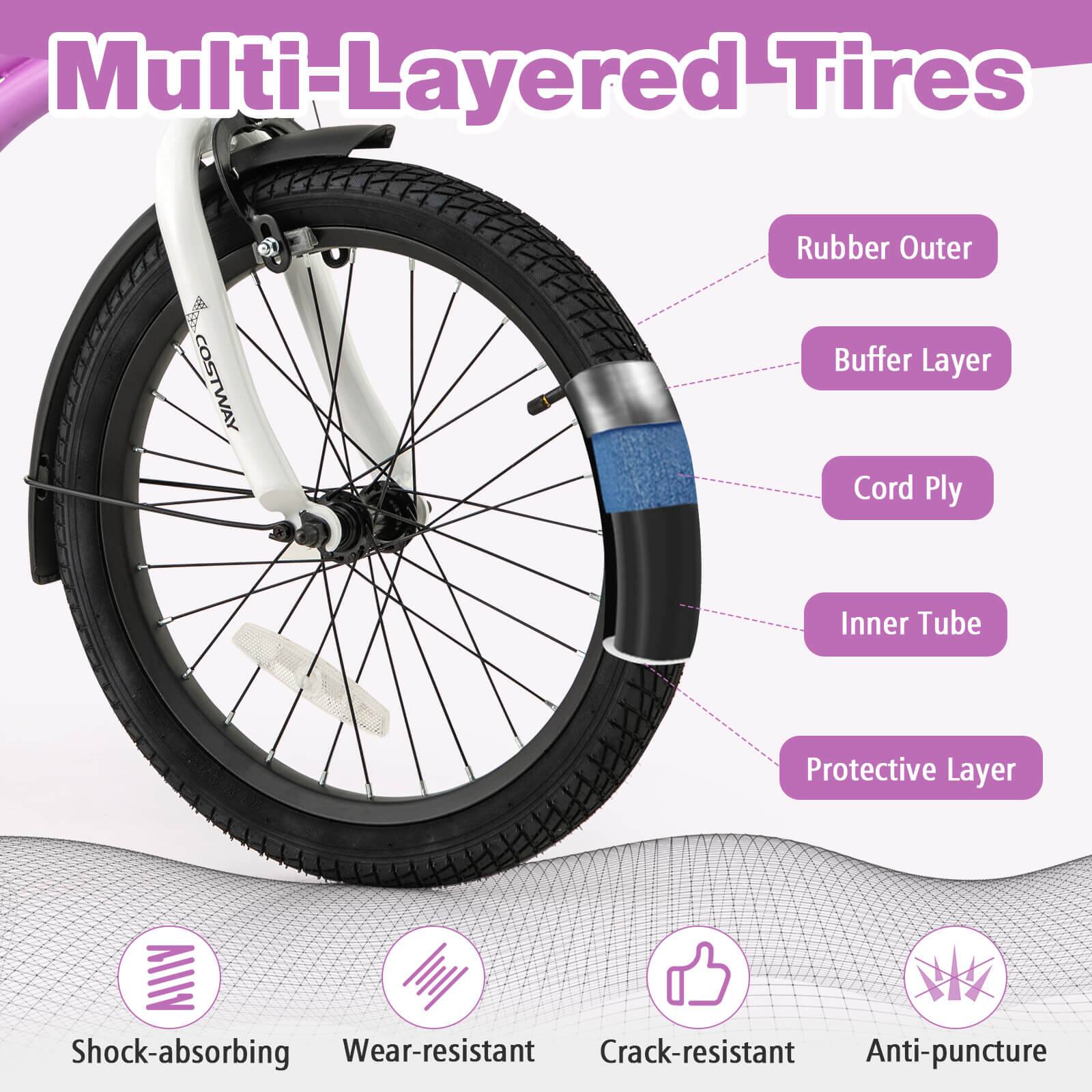 Multi-Layered Tires

- Rubber Outer
- Buffer Layer
- Cord Ply
- Inner Tube
- Protective Layer

Features:
- Shock-absorbing
- Wear-resistant
- Crack-resistant
- Anti-puncture