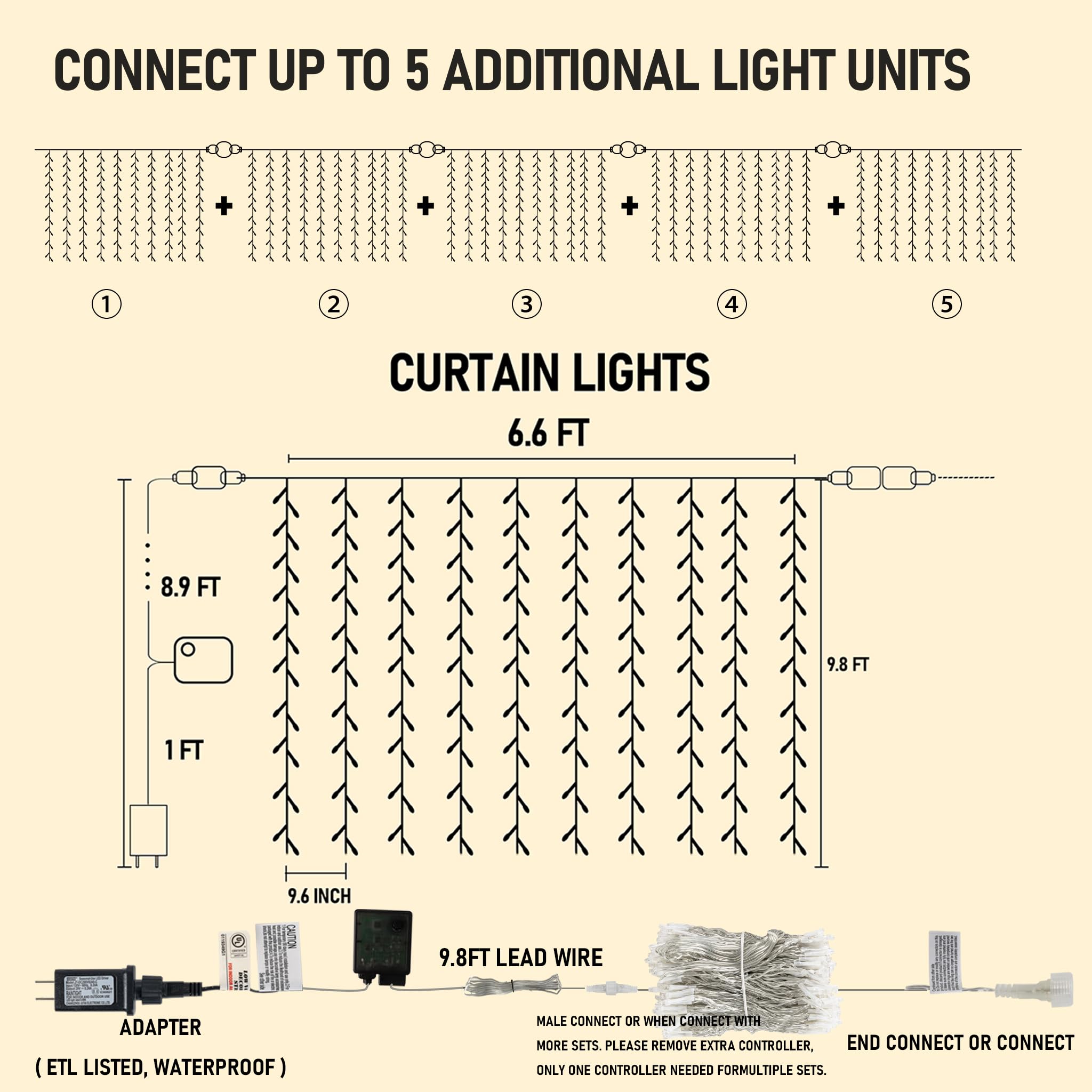 CONNECT UP TO 5 ADDITIONAL LIGHT UNITS

1 2 3 4 5

CURTAIN LIGHTS

6.6 FT

8.9 FT

1 FT

9.6 INCH

9.8 FT

9.8 FT LEAD WIRE

ADAPTER (ETL LISTED, WATERPROOF)

MALE CONNECT OR WHEN CONNECT WITH MORE SETS, PLEASE REMOVE EXTRA CONTROLLER, ONLY ONE CONTROLLER NEEDED FOR MULTIPLE SETS.

END CONNECT OR CONNECT