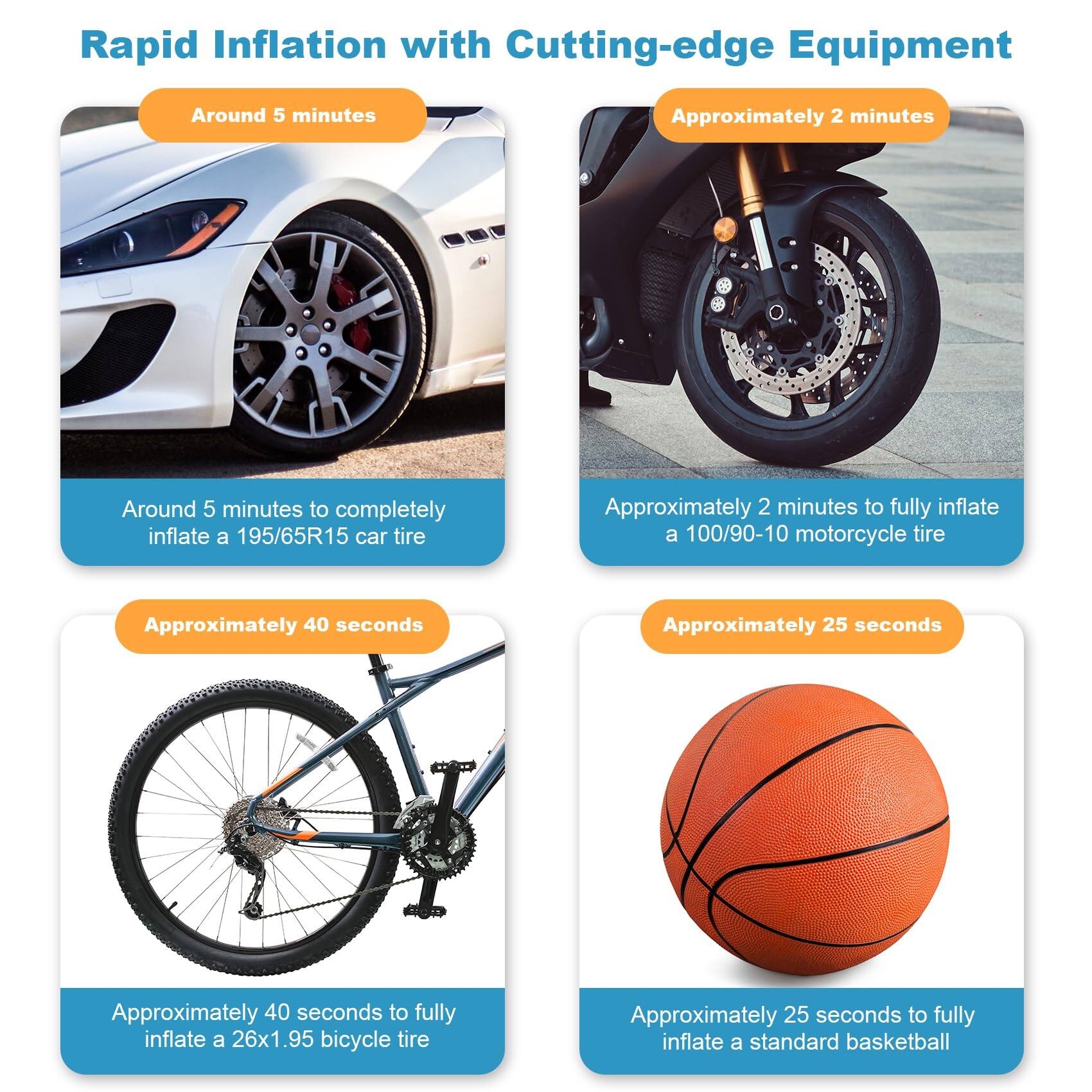 Rapid Inflation with Cutting-edge Equipment

- Around 5 minutes
  - Around 5 minutes to completely inflate a 195/65R15 car tire

- Approximately 2 minutes
  - Approximately 2 minutes to fully inflate a 100/90-10 motorcycle tire

- Approximately 40 seconds
  - Approximately 40 seconds to fully inflate a 26x1.95 bicycle tire

- Approximately 25 seconds
  - Approximately 25 seconds to fully inflate a standard basketball