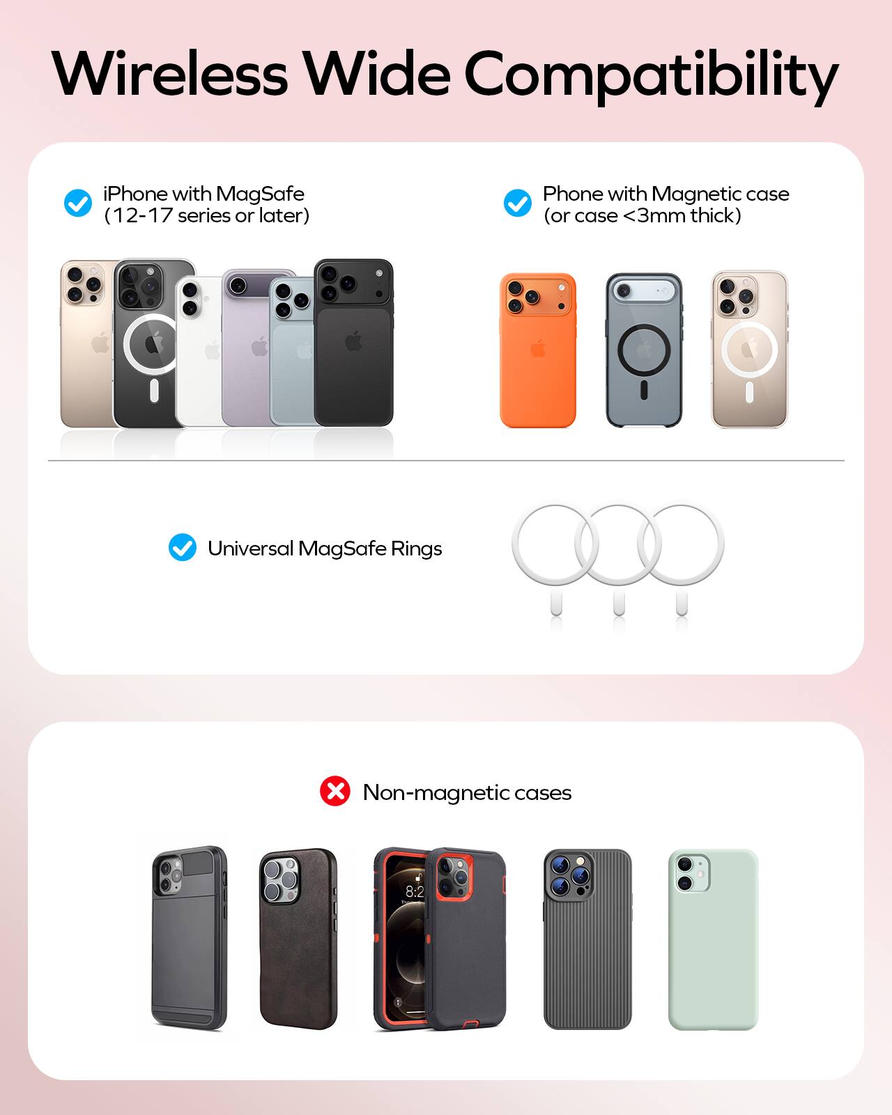Wireless Wide Compatibility

- iPhone with MagSafe (12-17 series or later)
- Phone with Magnetic case (or case <3mm thick)
- Universal MagSafe Rings
- Non-magnetic cases