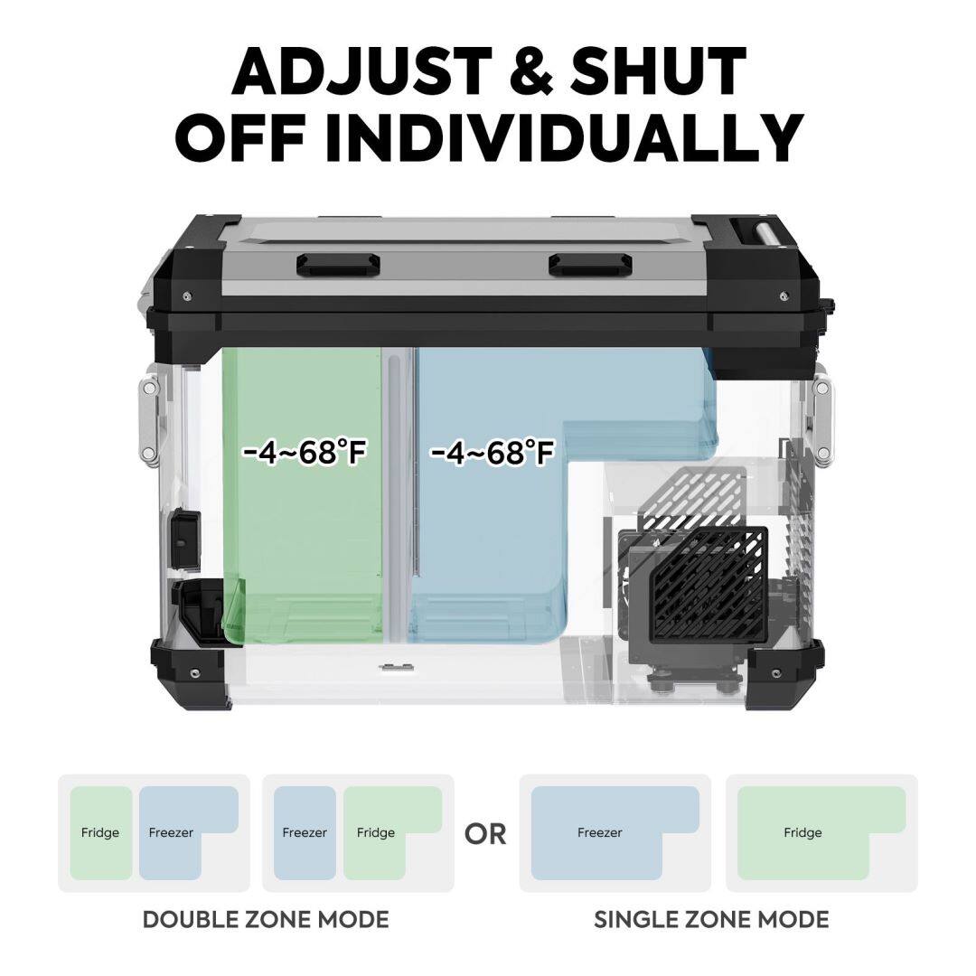 ADJUST & SHUT OFF INDIVIDUALLY

-4~68°F -4~68°F

DOUBLE ZONE MODE
Fridge Freezer Freezer Fridge

OR

SINGLE ZONE MODE
Freezer Fridge