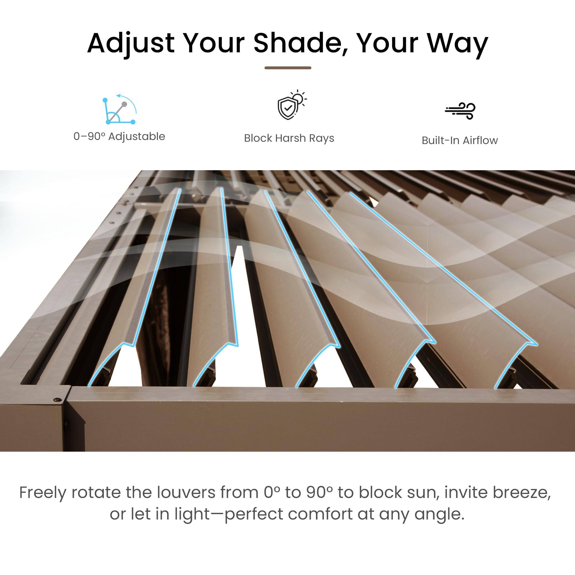 Adjust Your Shade, Your Way

0-90 Adjustable

Block Harsh Rays

Built-In Airflow

Freely rotate the louvers from 0° to 90° to block sun, invite breeze, or let in light—perfect comfort at any angle.
