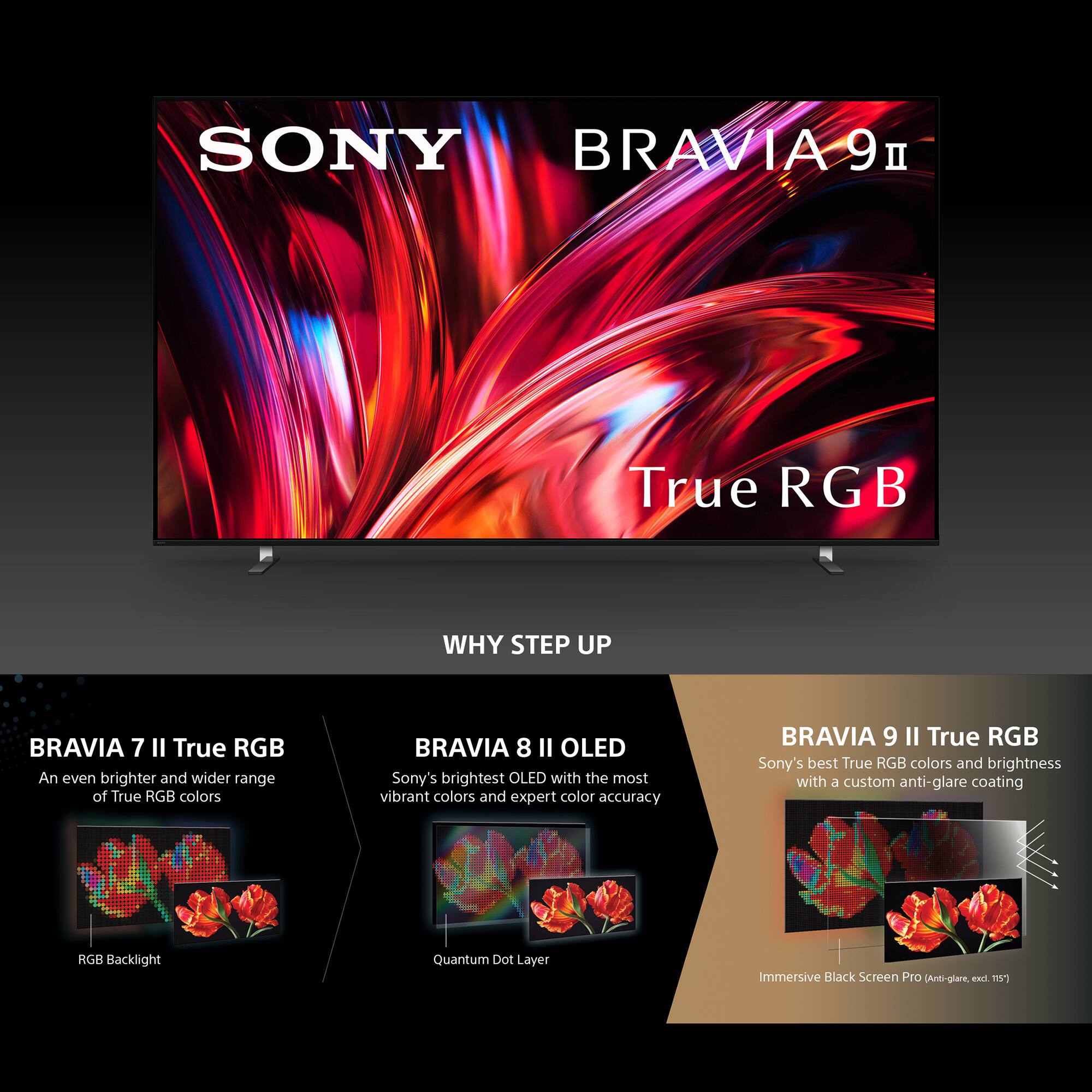 Sony 85