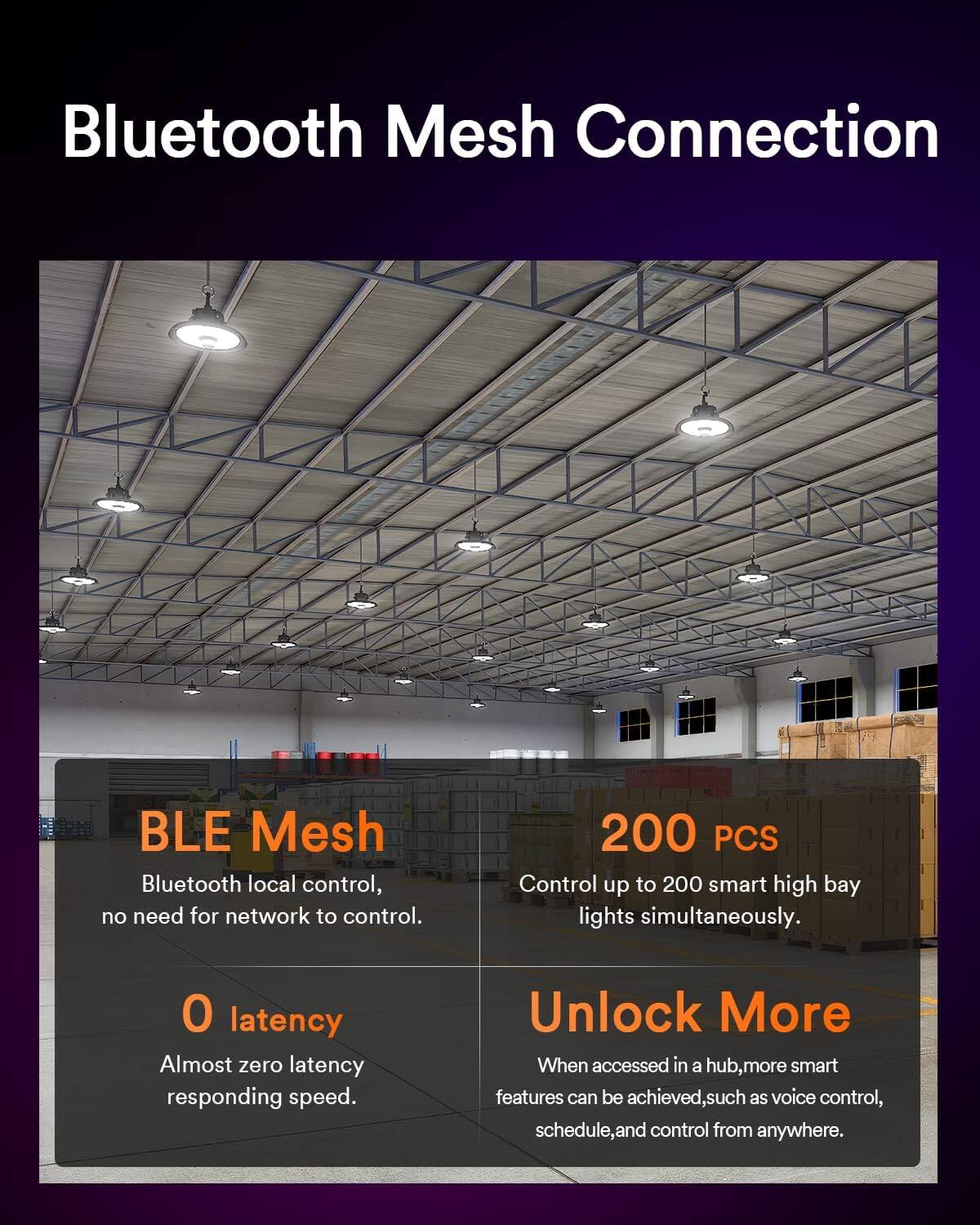 Bluetooth Mesh Connection BLE Mesh Bluetooth local control, no need for network to control. 200 PCS Control up to 200 smart high bay lights simultaneously. 0 latency Almost zero latency responding speed. Unlock More When accessed in a hub, more smart features can be achieved, such as voice control, schedule, and control from anywhere.