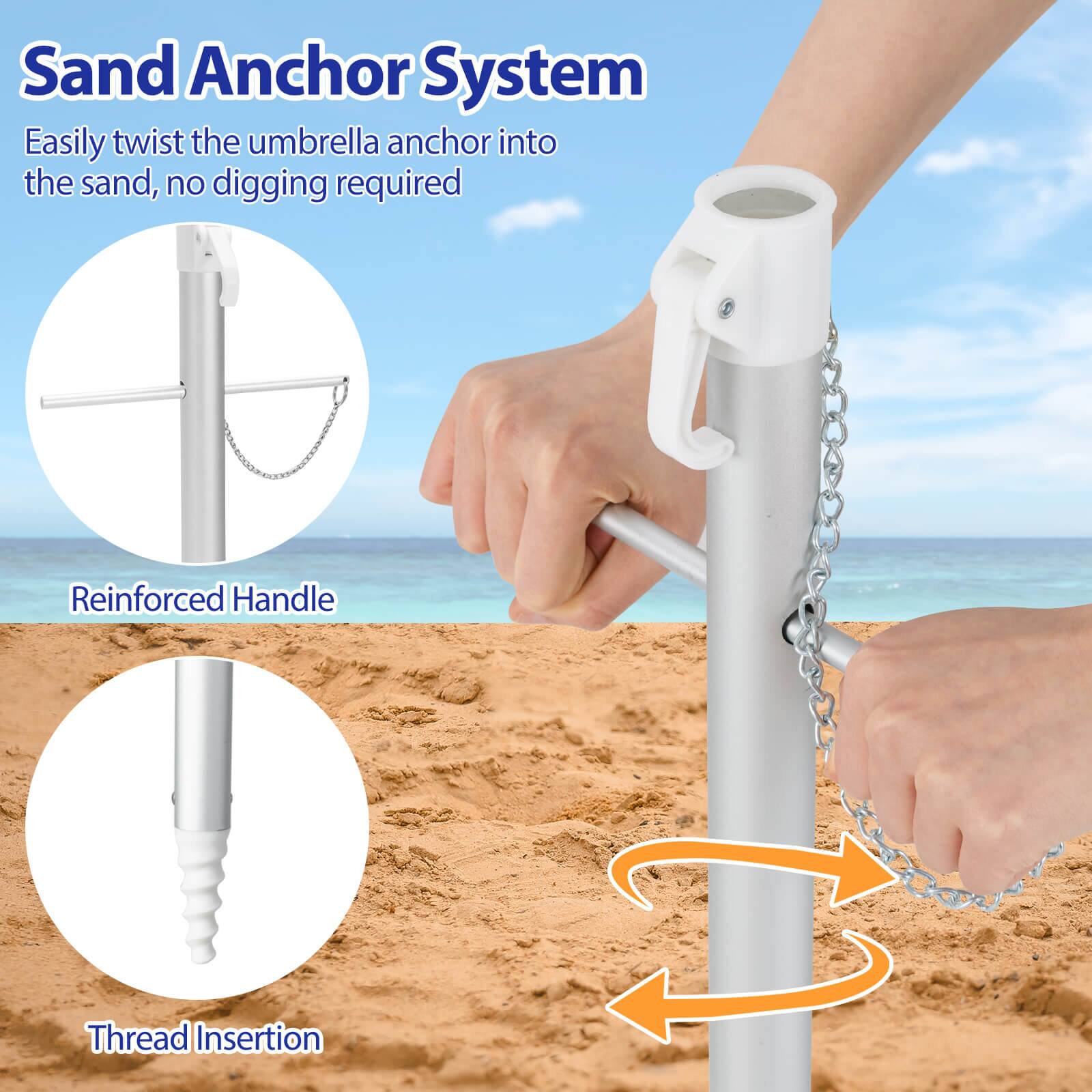 Sand Anchor System, Reinforced Handle, Thread Insertion