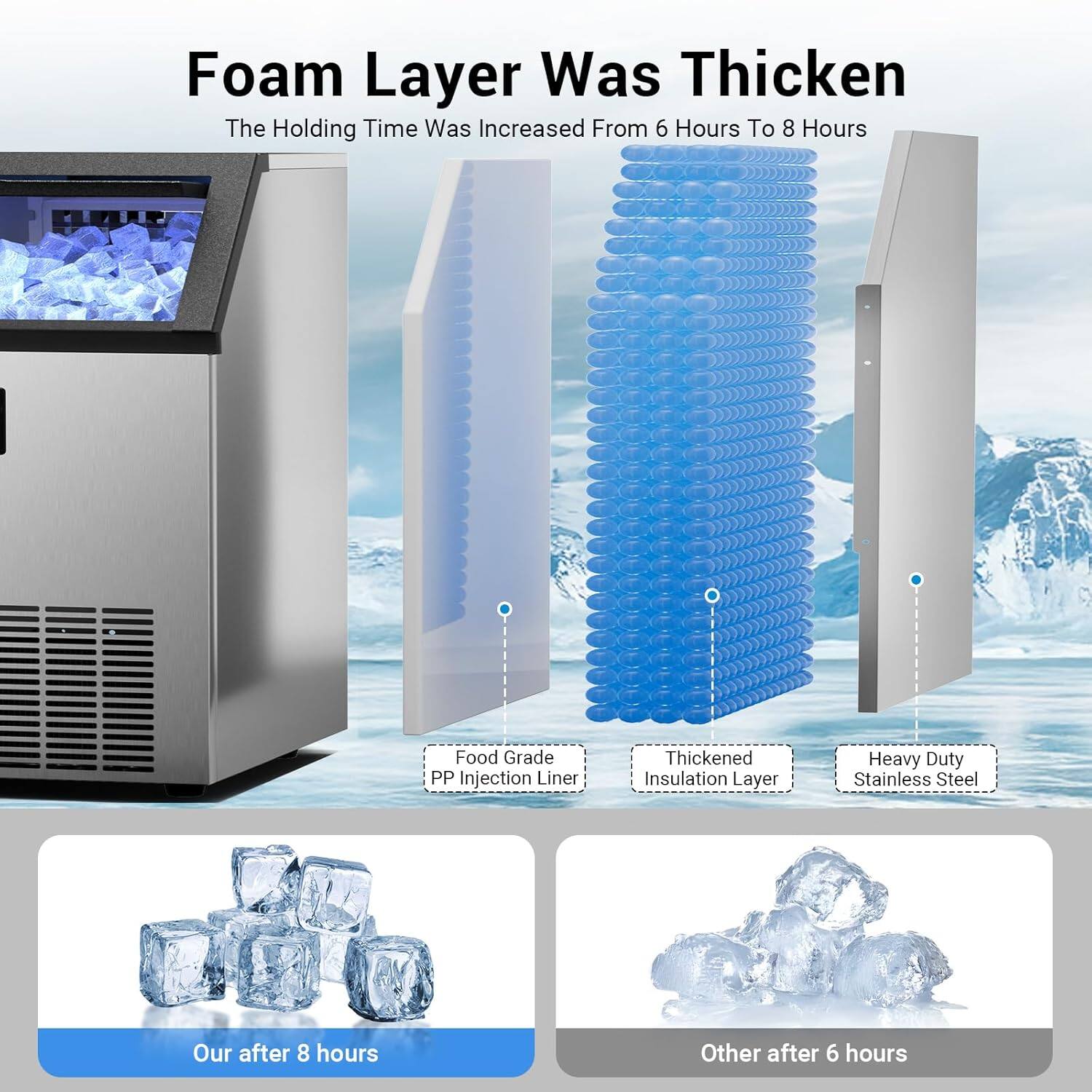 Foam Layer Was Thickened  
The Holding Time Was Increased From 6 Hours To 8 Hours  

Food Grade PP Injection Liner  
Thickened Insulation Layer  
Heavy Duty Stainless Steel  

Our after 8 hours  
Other after 6 hours