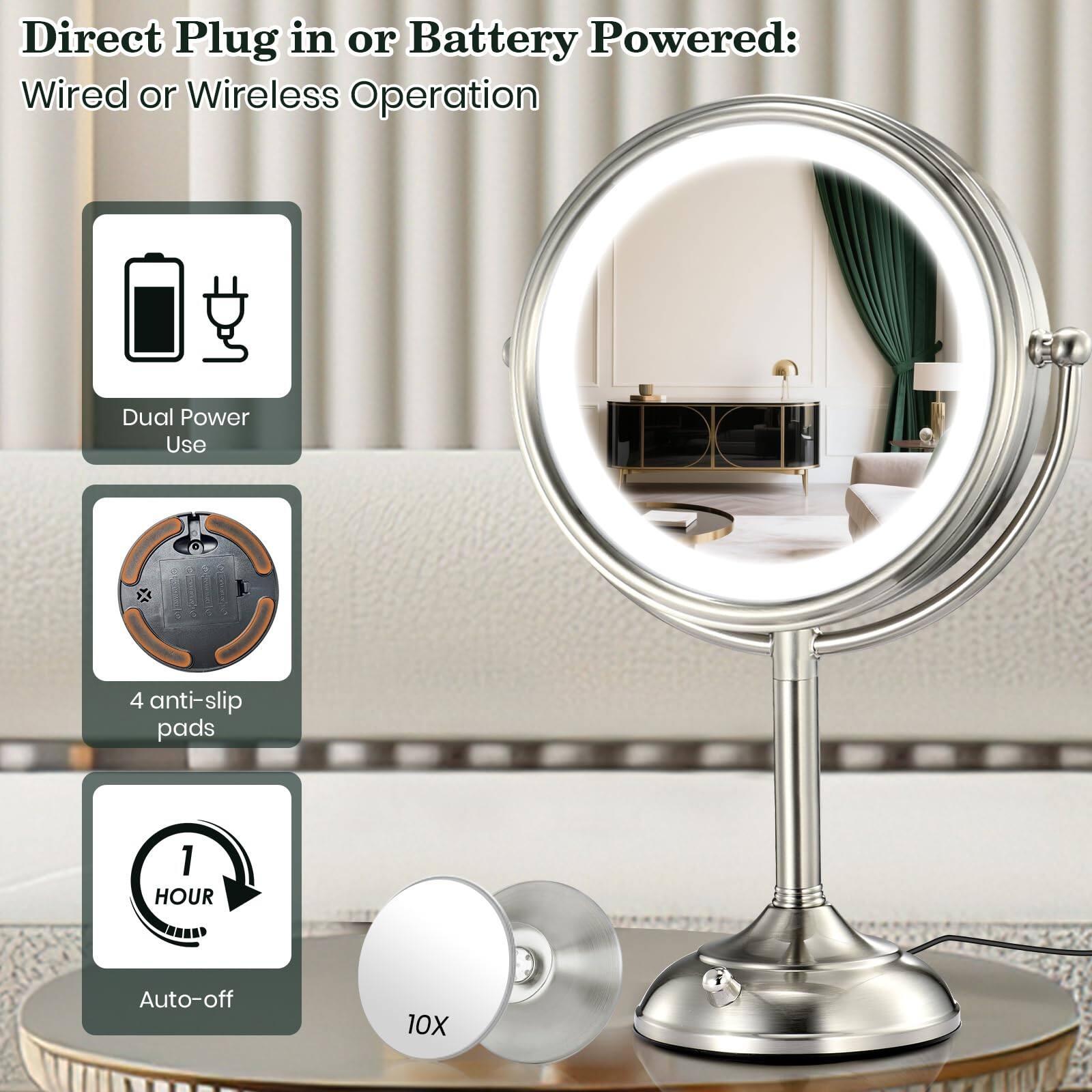 Direct Plug in or Battery Powered:  
Wired or Wireless Operation  

Dual Power Use  

4 anti-slip pads  

1 HOUR Auto-off  

10X