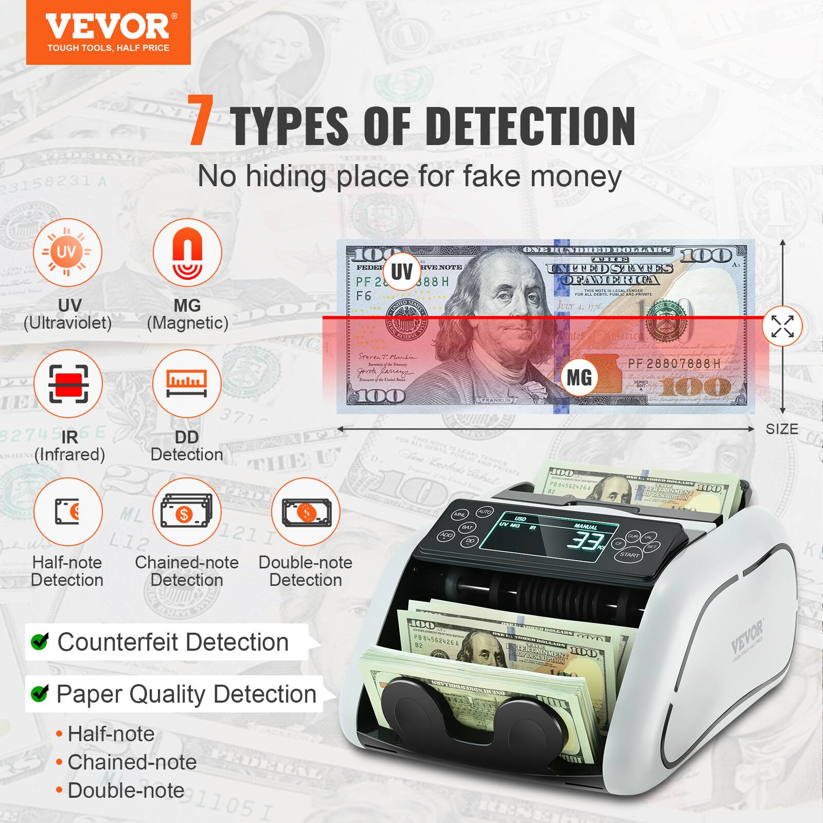 VEVOR  
TOUGH TOOLS, HALF PRICE  

7 TYPES OF DETECTION  
No hiding place for fake money  

- UV (Ultraviolet)  
- MG (Magnetic)  
- IR (Infrared)  
- DD (Detection)  
- Half-note Detection  
- Chained-note Detection  
- Double-note Detection  

Counterfeit Detection  
Paper Quality Detection  
- Half-note  
- Chained-note  
- Double-note  

SIZE