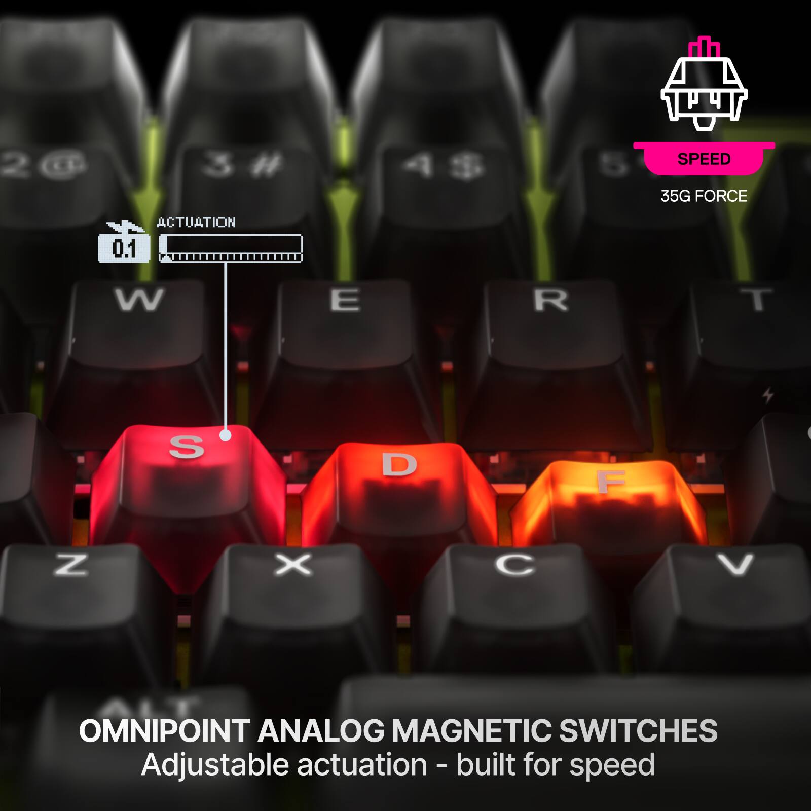2@
3#
4$
5
SPEED 35G FORCE
ACTUATION 0.1
W
E
R
T
S
D
F
Z
X
C
V
OMNIPOINT ANALOG MAGNETIC SWITCHES Adjustable actuation - built for speed