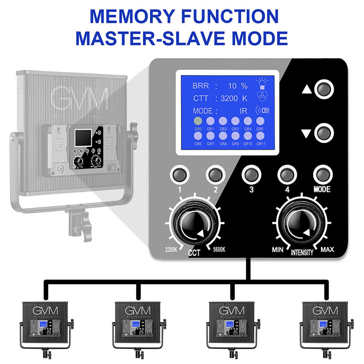 MEMORY FUNCTION  
MASTER-SLAVE MODE  

BRR : 10 %  
BRR : 10 %  
CTT : 3200 K  
MODE : IR  

GRO GR1 GR2 GR3 GR4 GRS GRS GRT GRB GR9 GR10 GR1 1 2 3 4  

MODE 3200K CCT 5600K MIN MAX INTENSITY  

GVM GVM GVM GVM